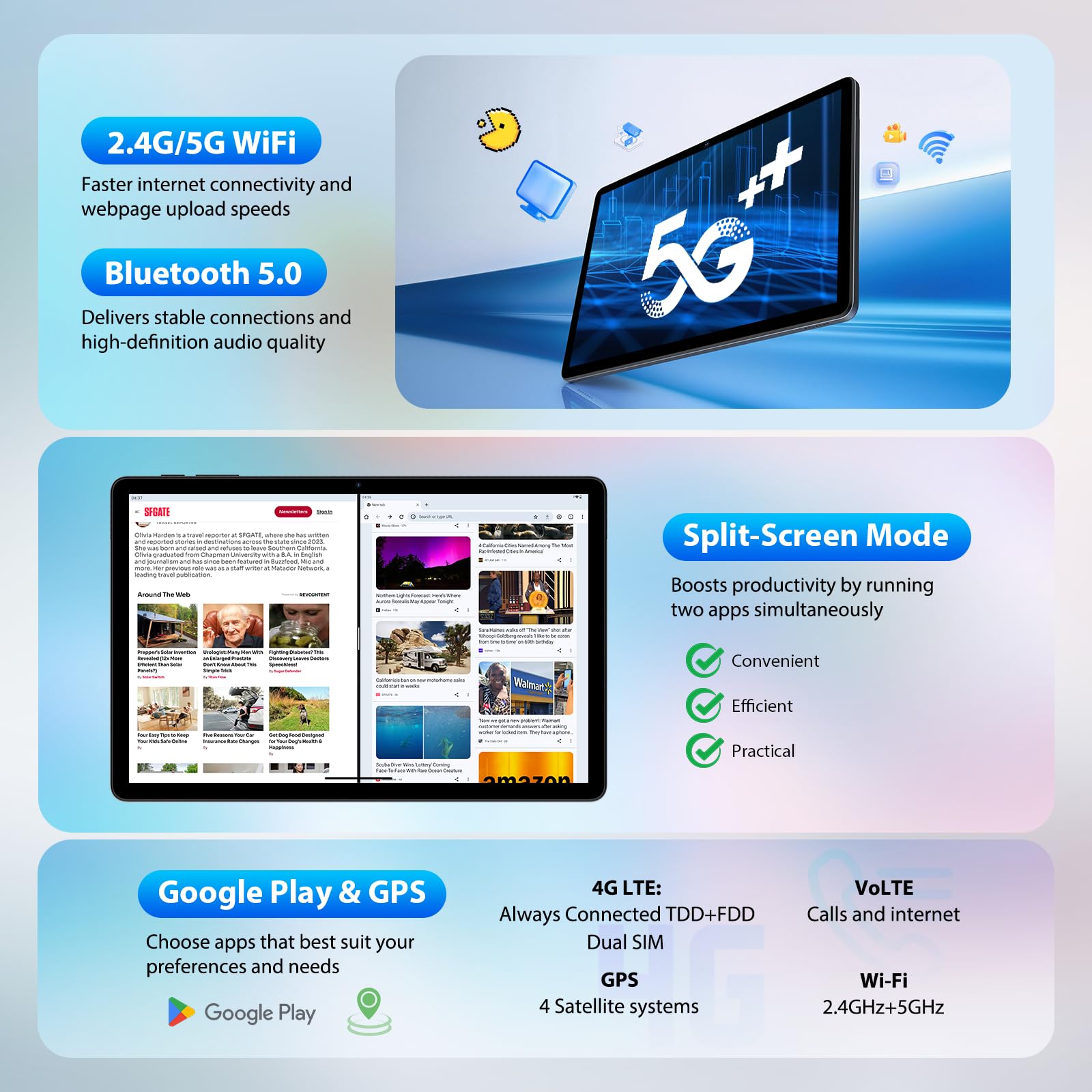 Tablette 11 Pouces Android 15 Tablette Tactile avec 4G LTE/5GWLAN,36GB+512GB/OctaCore/9580mAh/13MP+8MP/GMS,Étui,Tablet avec Clavier,Noir