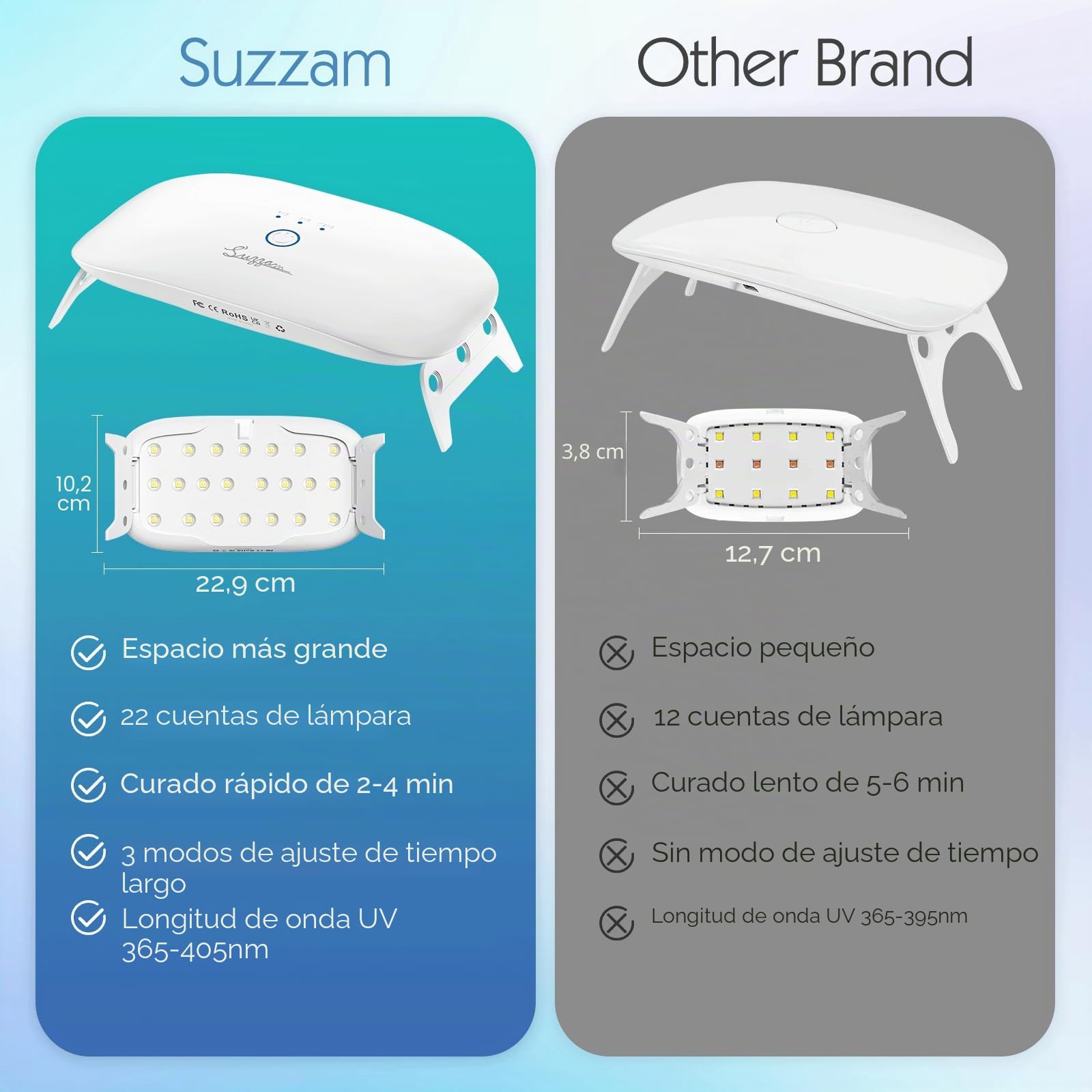 Suzzam Kit de resina UV con lámpara, kit de fabricación de joyas de resina UV transparente de 300 g con moldes, lámpara UV de 30 W y herramientas | Kit de manualidades no tóxico de bajo olor para
