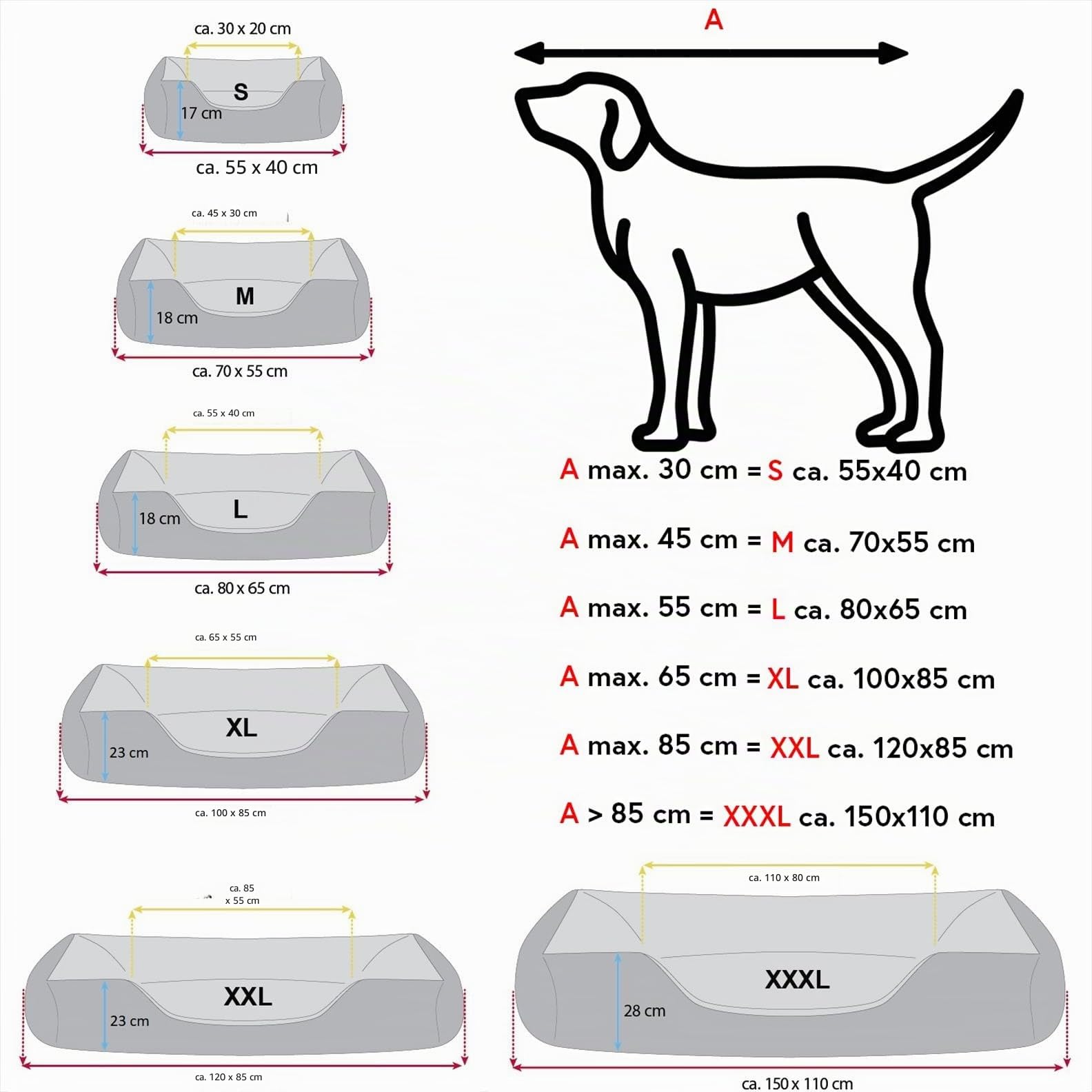 BedDog® Letto per Cane/Gatto Cuccia Mimi S Fino a XXXL, 26 Colori a Scelta, Cuscino, Divano, Cestino per Cane, Beige/Beige XL