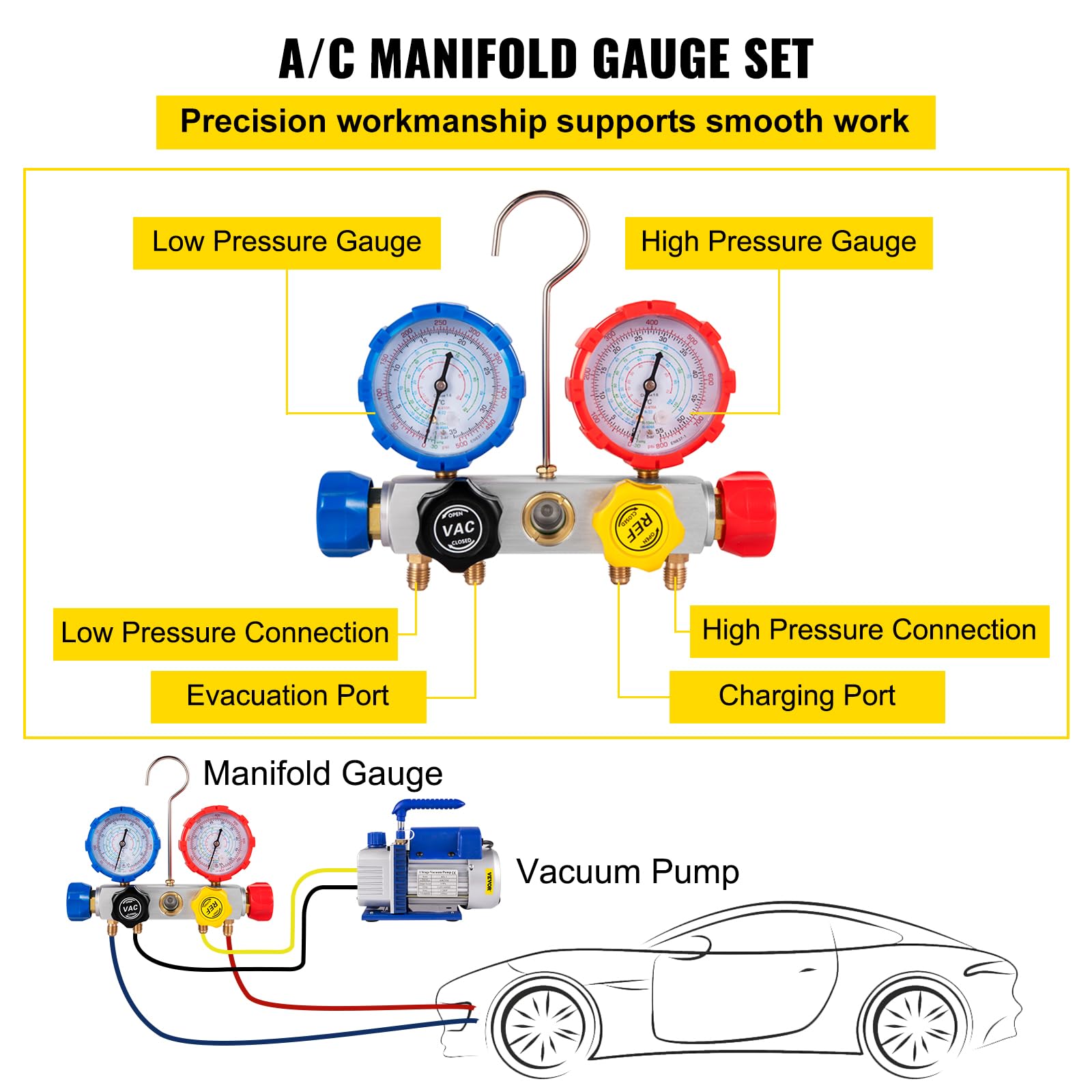VEVOR 4.8CFM 1/3 HP Vakuumpumpe Klimaanlage Unterdruckpumpe Ansaugpumpe Einstufig für HVAC A/C Kühlsysteme, 5PA ultimatives Vakuum, Manometer Kit inklusive 4-Wege Manometer & Schlauch