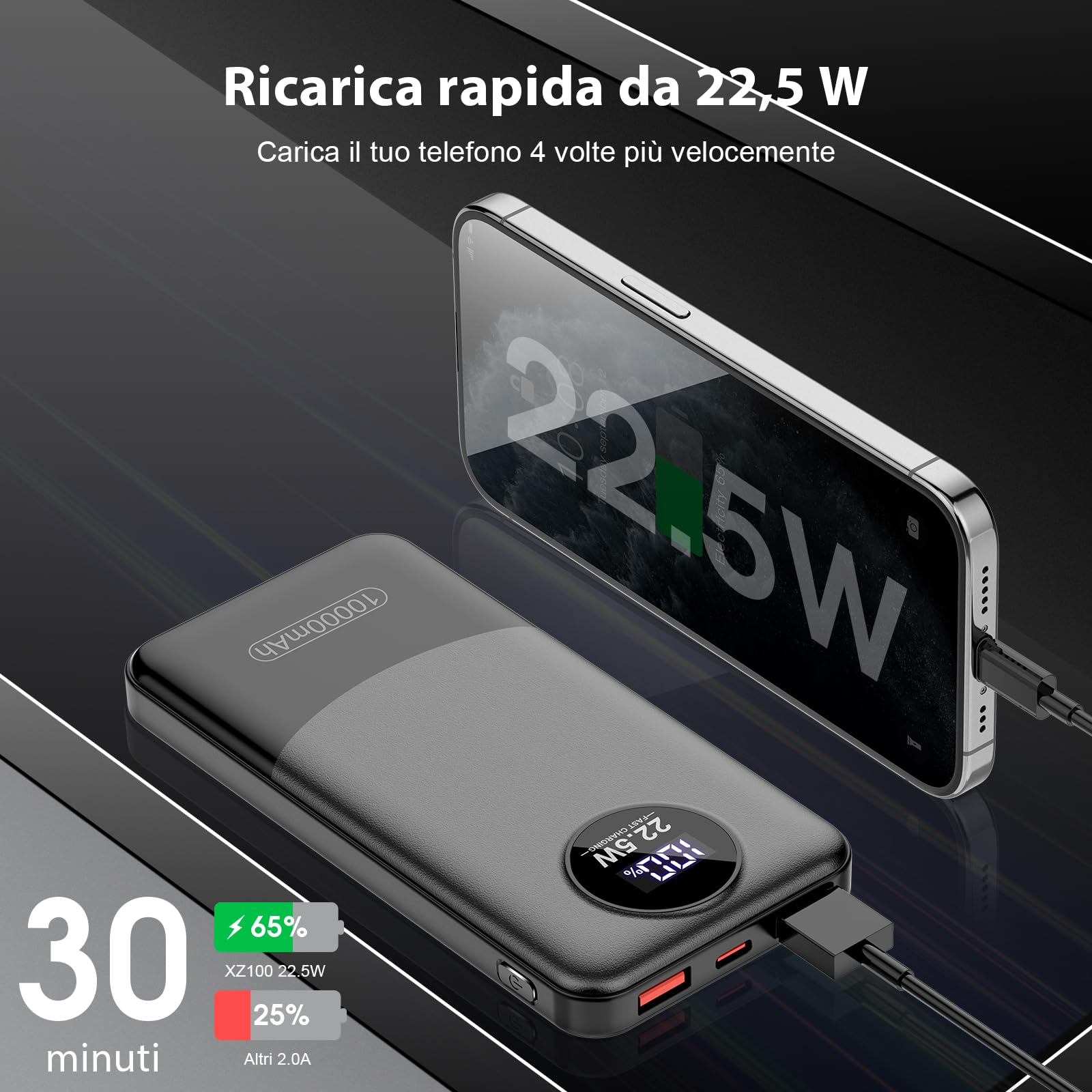 Power Bank 10000mAh, PD 22.5W Ricarica Rapida powerbank, QC 3.0 USB C caricatore portatile Con LED Display Batteria Esterna per iPhone 16 15 14 13 12 Pro Max Mini Plus smartphone Android etc Nero