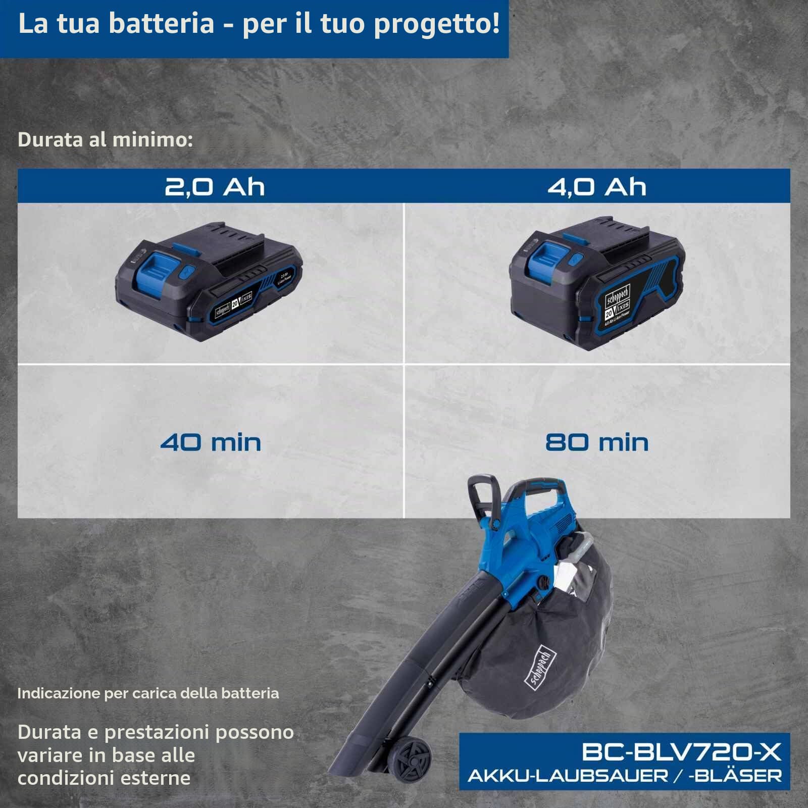 Soffiatore/Aspirafoglie a batteria SCHEPPACH BC-BLV720-X 20V IXES - Portata 210 km/h - 45 L - senza batteria n? caricabatterie