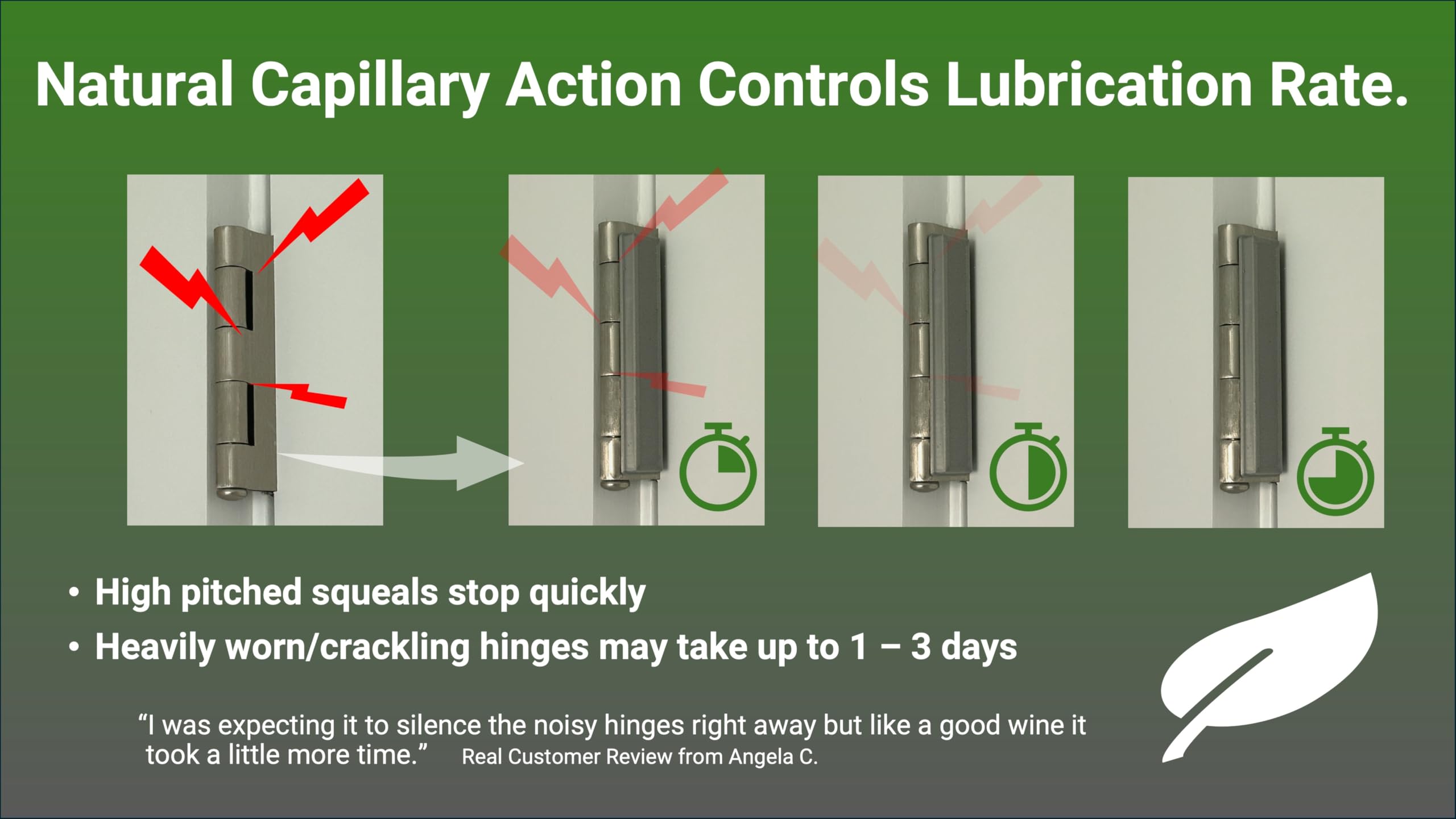 best lubricant for squeaky doors The 6 Best Lubricants for Squeak-Free Door Hinges main image 0