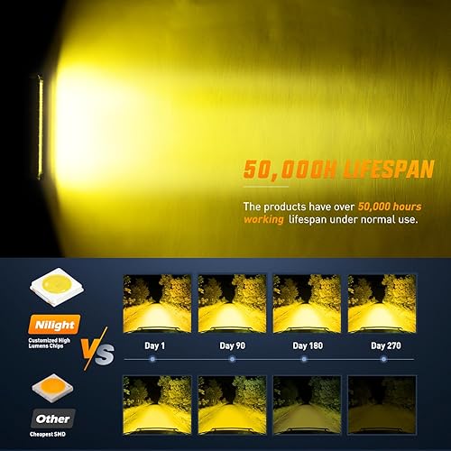 Miniatura 4 de Nilight Barra de luz LED ámbar de 22 pulgadas, 480 W, combo de punto de inundación de triple fila, impermeable, iluminación de conducción