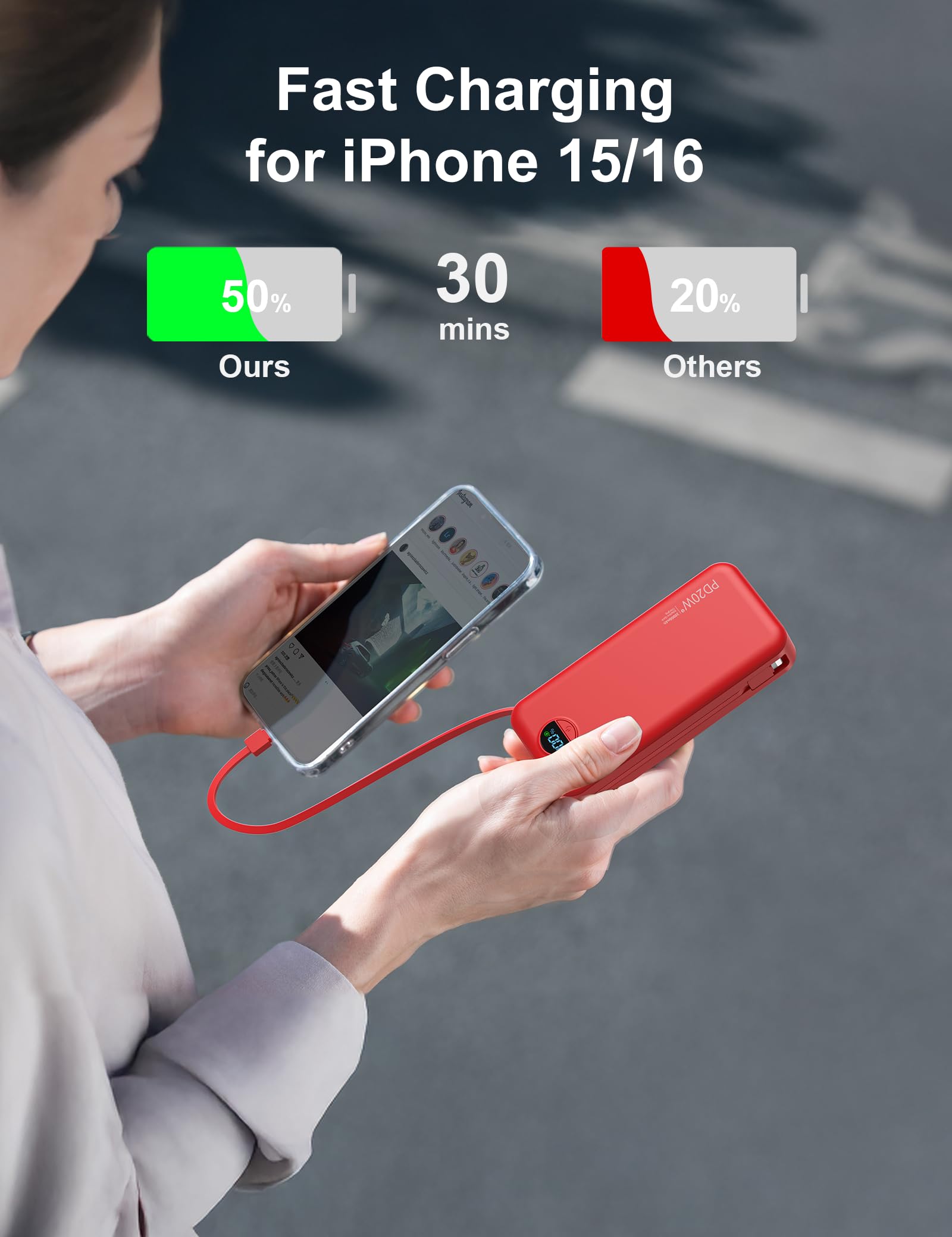 Caricabatterie portatile da 20.000 mAh con cavi integrati e presa a muro AC, PD20W USB-C ricarica rapida per telefono cellulare, batteria da viaggio con display a LED, per tutti gli iPhone, Samsung