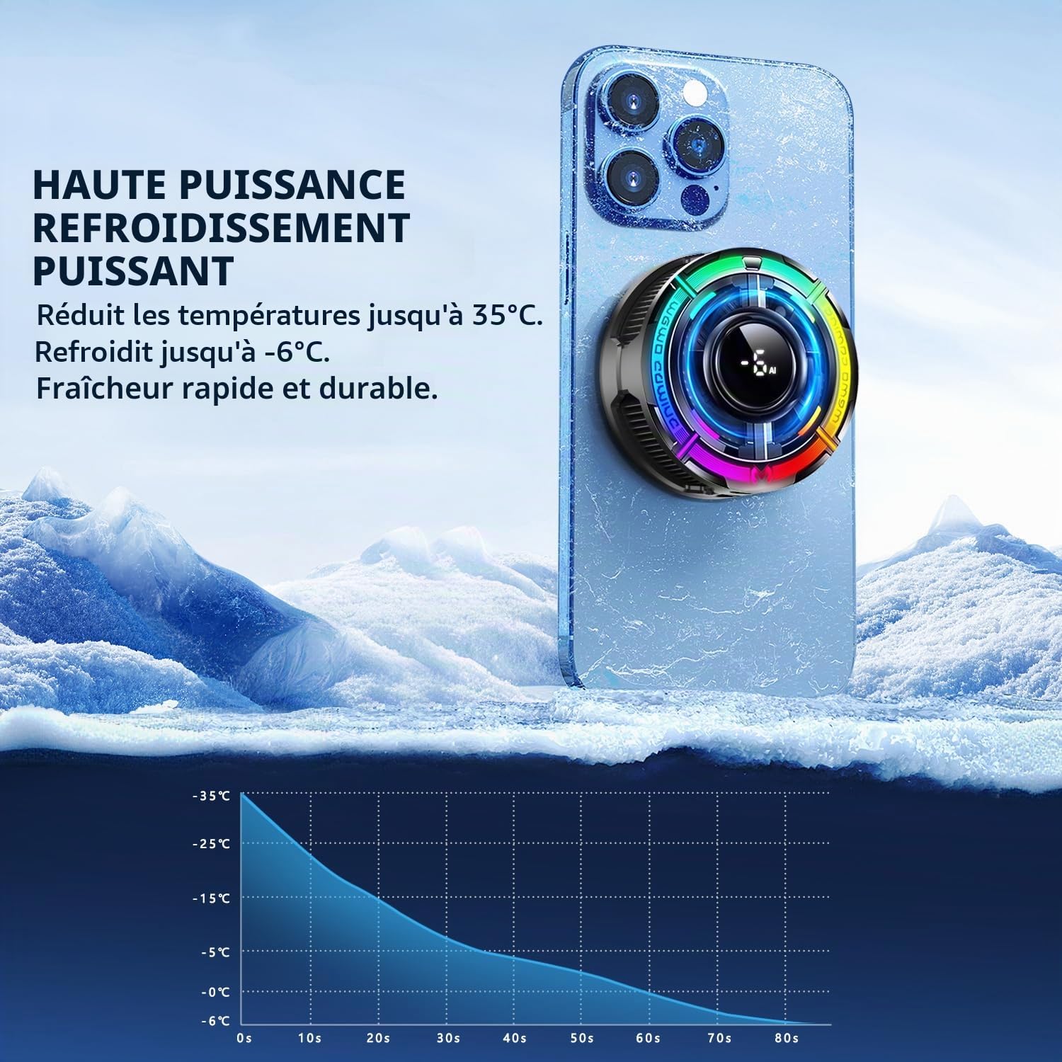 Refroidisseur Telephone Magnétique, Ventilateur Telephone Portable avec éclairage RGB, à Faible Bruit avec Contrôle Température Intelligent Phone Cooler, Anneau & Clip Gilt für iPhone 16 17Pro Max