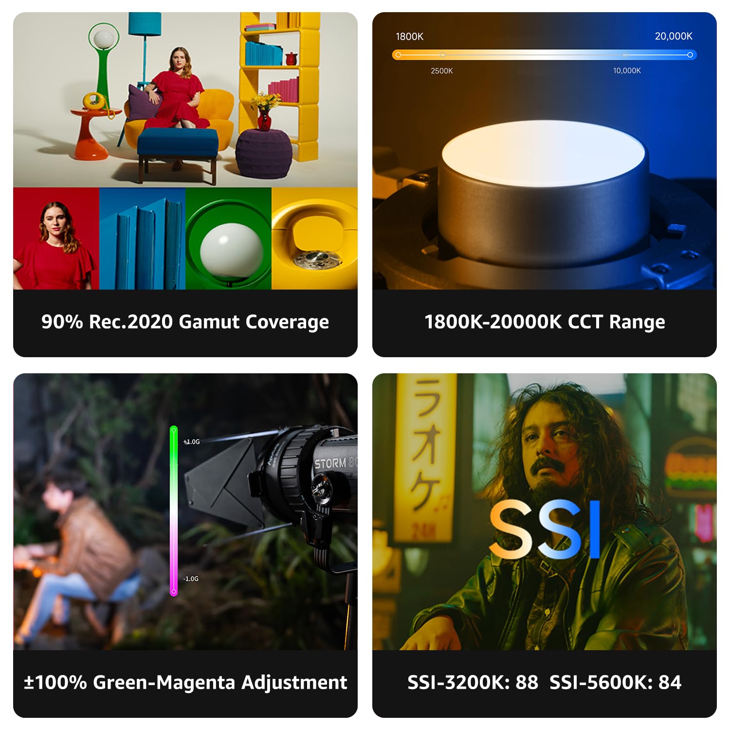 Aputure STORM 80c RGBACL - Luce video a LED, 80 W, portatile, con 1800 – 20000 K CCT, IP65, impermeabile, diverse modalità di dimming, supporto V, controllo APP Sidus Link