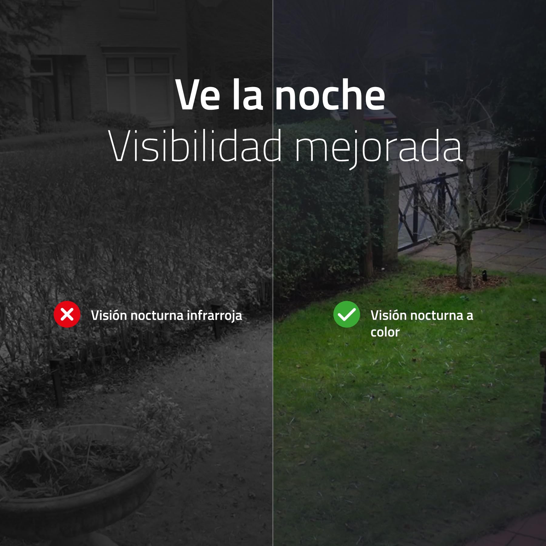 Hombli 4K QHD Cámara de Seguridad Exterior | Enchufe de Bombilla E27 | WiFi | Visión Nocturna Infrarroja y a Color | Foco y Alarma Activados por Movimiento | Compatible con Alexa y Google