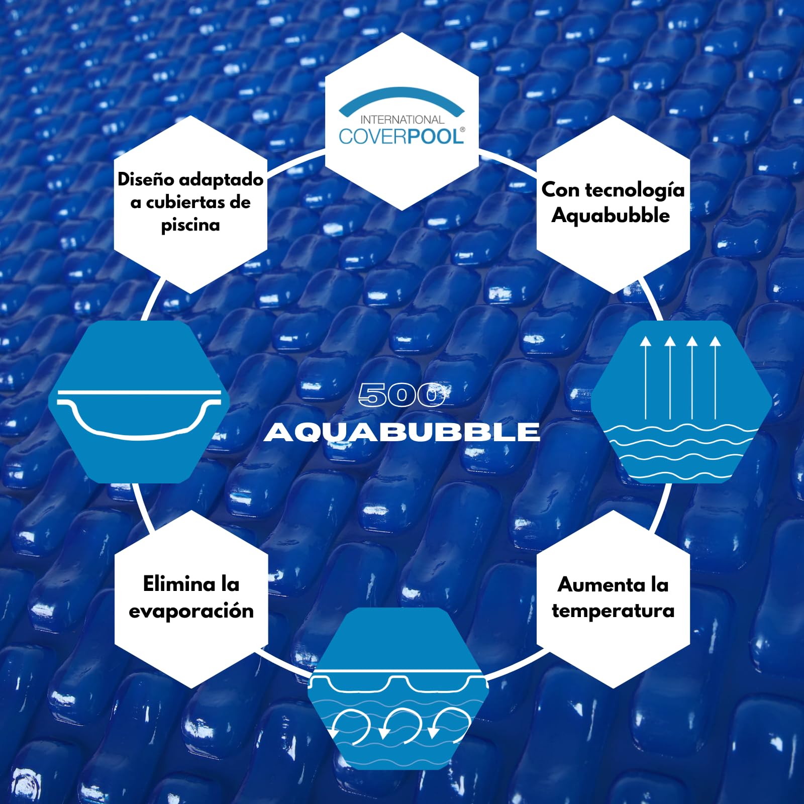 INTERNATIONAL COVER POOL Telone invernale per piscine da 6 x 11 metri (con ancoraggi e tendiori) (6,30 x 11,30 m per sporgere e ancorare fuori dalla piscina) PVC