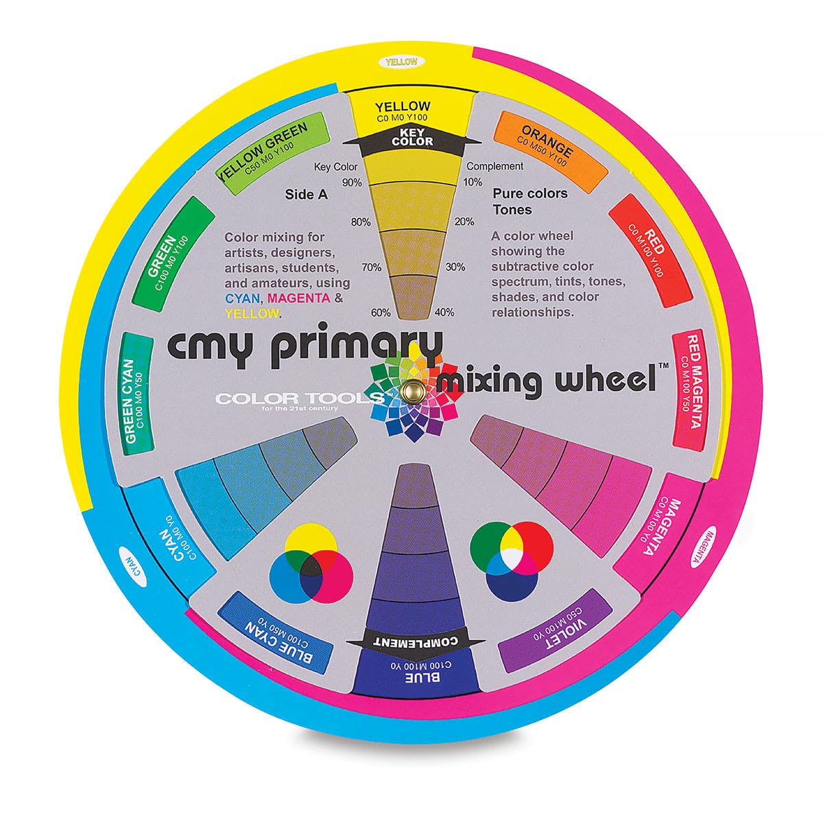 Cmy Primary Mix Color Wheel,Multicolored