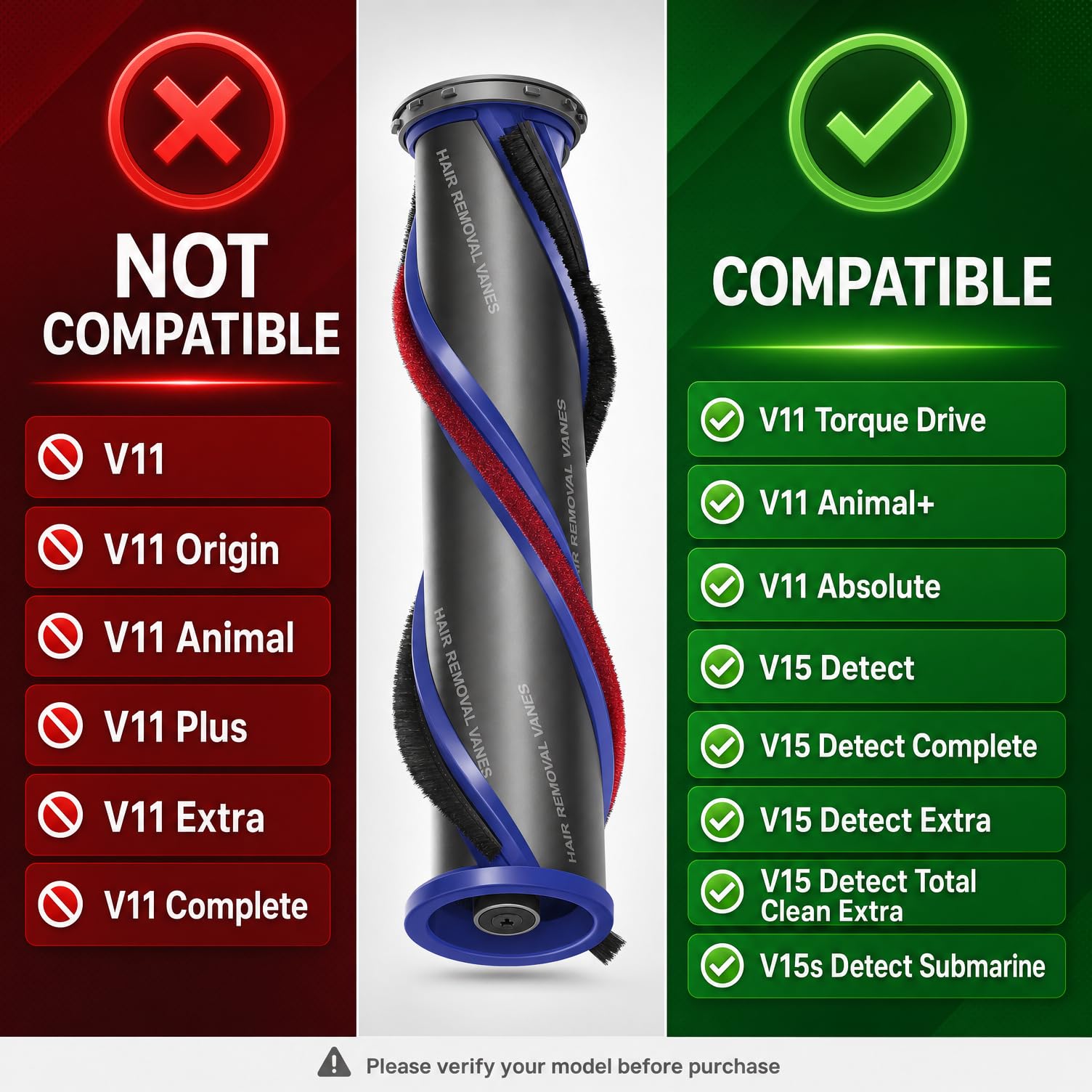 FUNTECK Rodillo de cepillo de repuesto con tapa de extremo para Dyson V11 V15 Detect Torque Drive, barra de cepillo de alto par con número de pieza de repuesto de 3 puntas 971655-01
