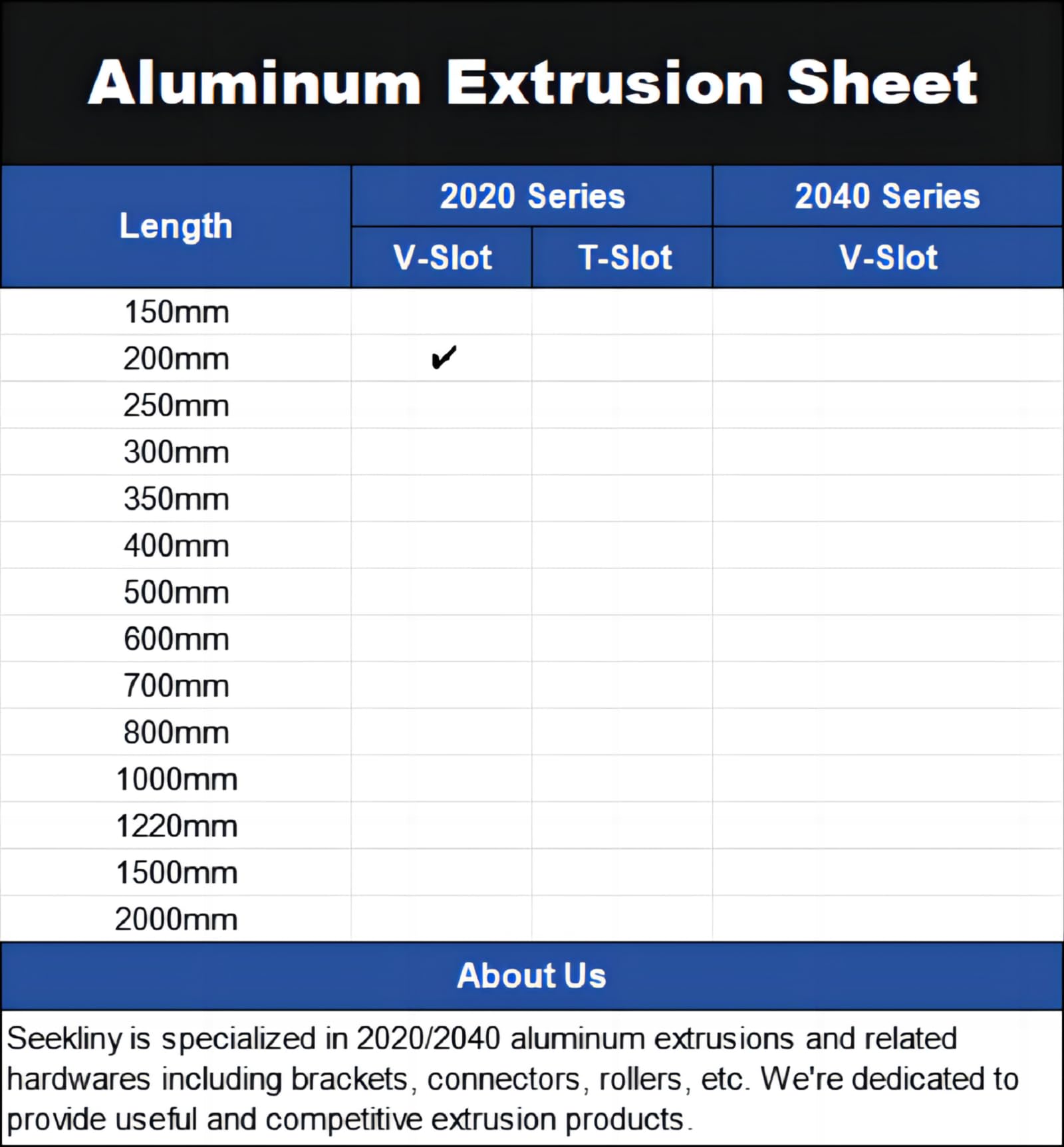 10Pcs V Slot 2020 Aluminum Extrusion Profile 200mm(7.87'') Black — Amazon image 2