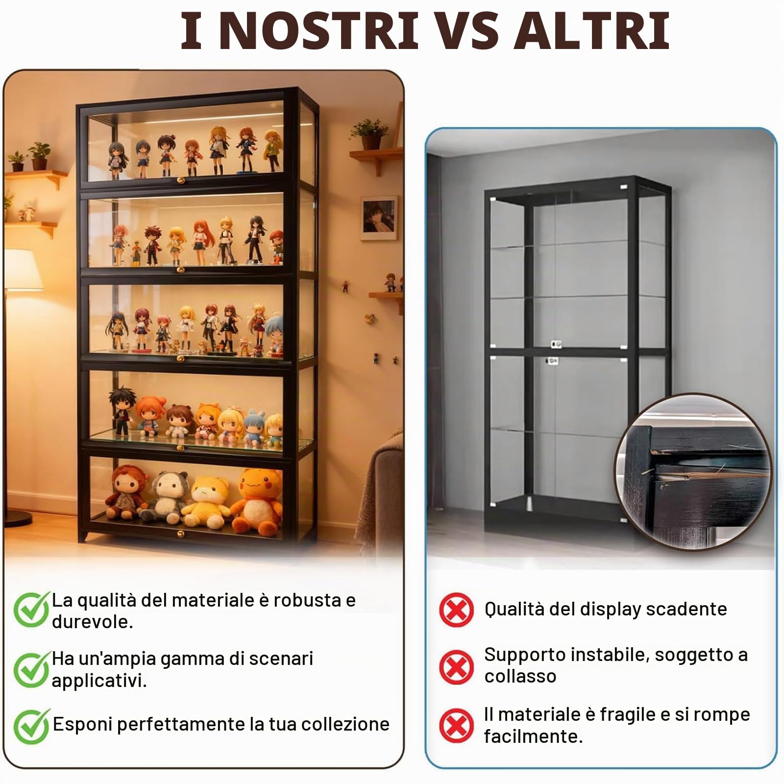 Vetrina con ante in vetro acrilico, 5 piani da collezione organizer per giocattoli, ufficio, sala giochi, soggiorno ﻿ (nero)