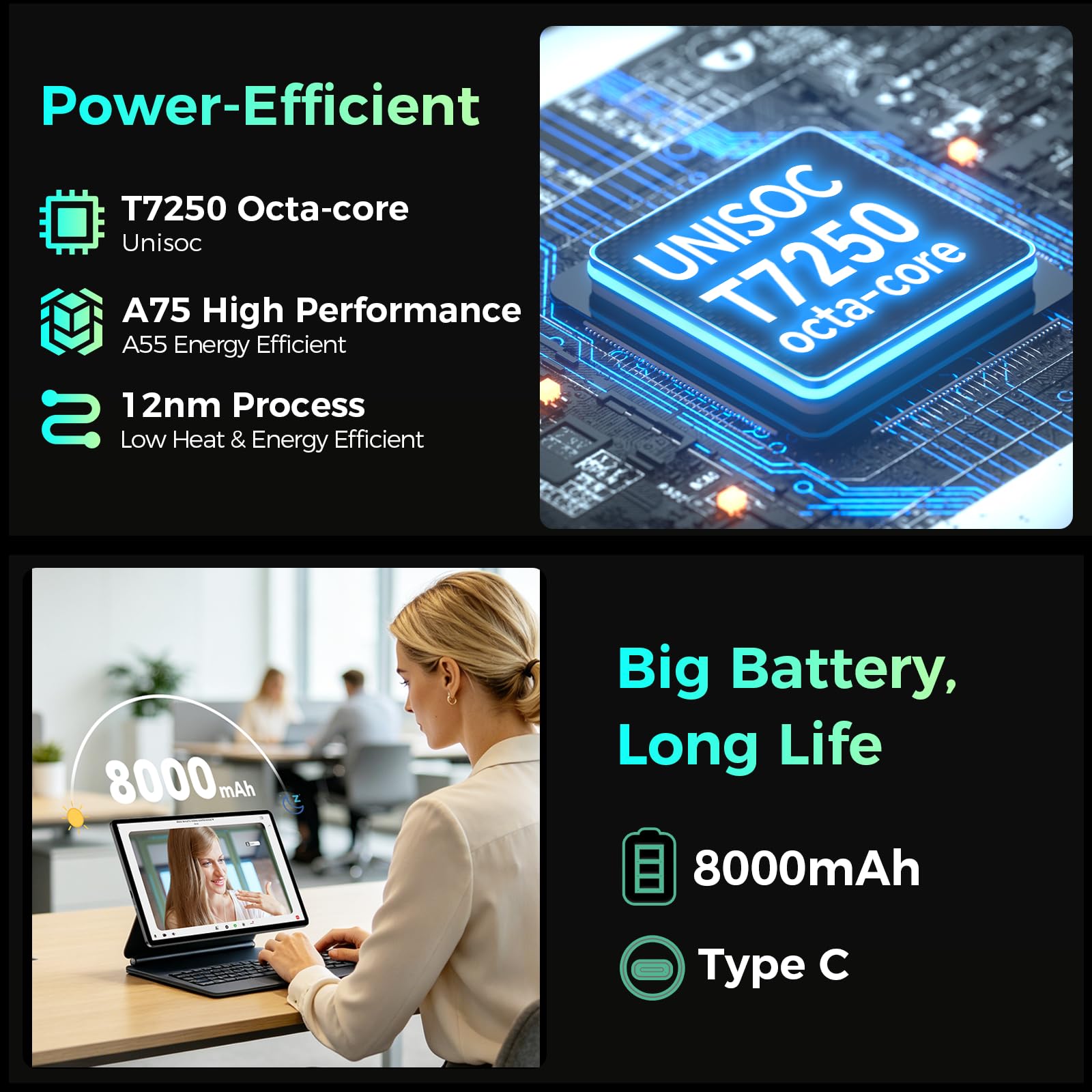 TECLAST P50T Tablet 11" Android 16, Tablet con Teclado, 8000mAh,128GB, GPS | Gemini AI, 90Hz Tablet con Ratón y Funda, 16GB RAM + 128GB ROM + TF 5TB, Octa-Core, Widevine L1, 5G WiFi, OTG