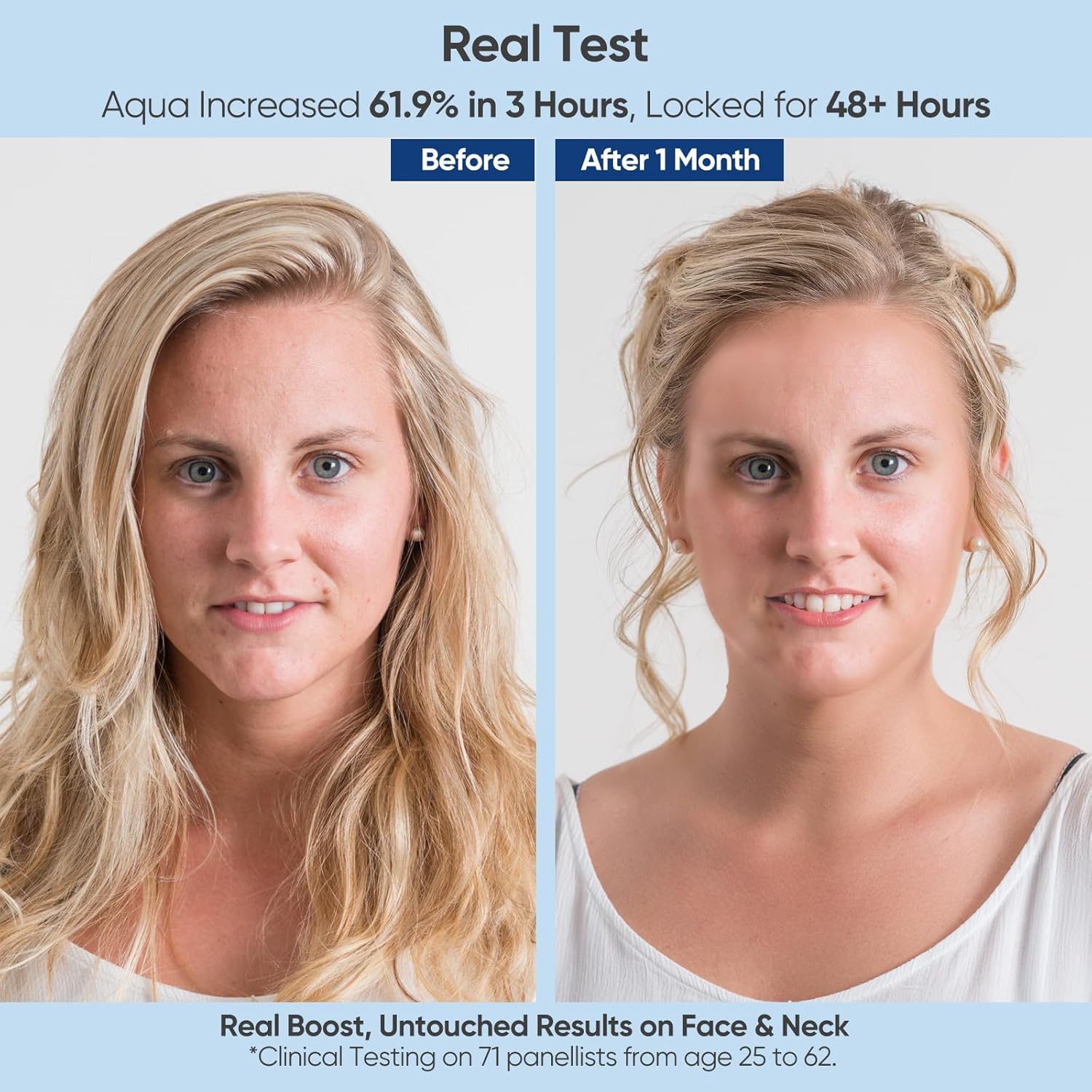 Hyaluronic Acid Serum for Face with Vitamin B5, C, E & Niacinamide, Hydrating & Plumping Face Serum for Sensitive Skin, Fragrance-Free 4 Fl Oz - Image 4