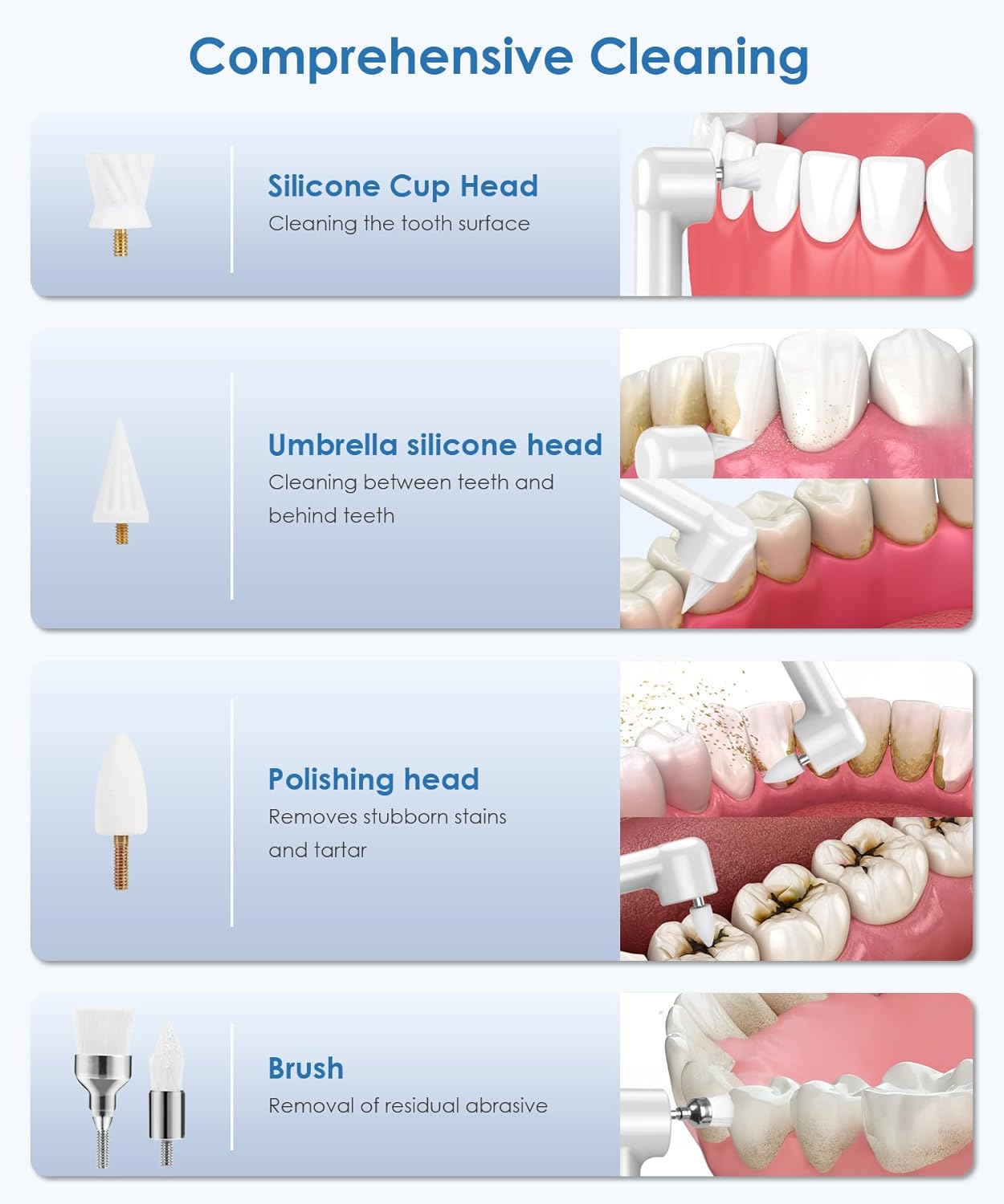White Tooth Polisher + 4 Sets of Replacement Accessories