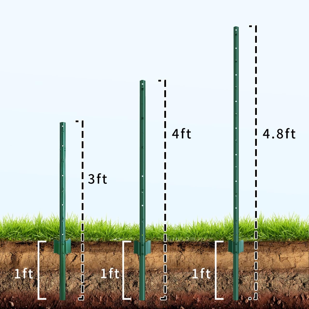 metal fence post 3 feet green, pack of 10, t post for wire fence, no dig steel u posts fencing for lawn garden wire mesh fences poles sign outdoor 3 10 pcs