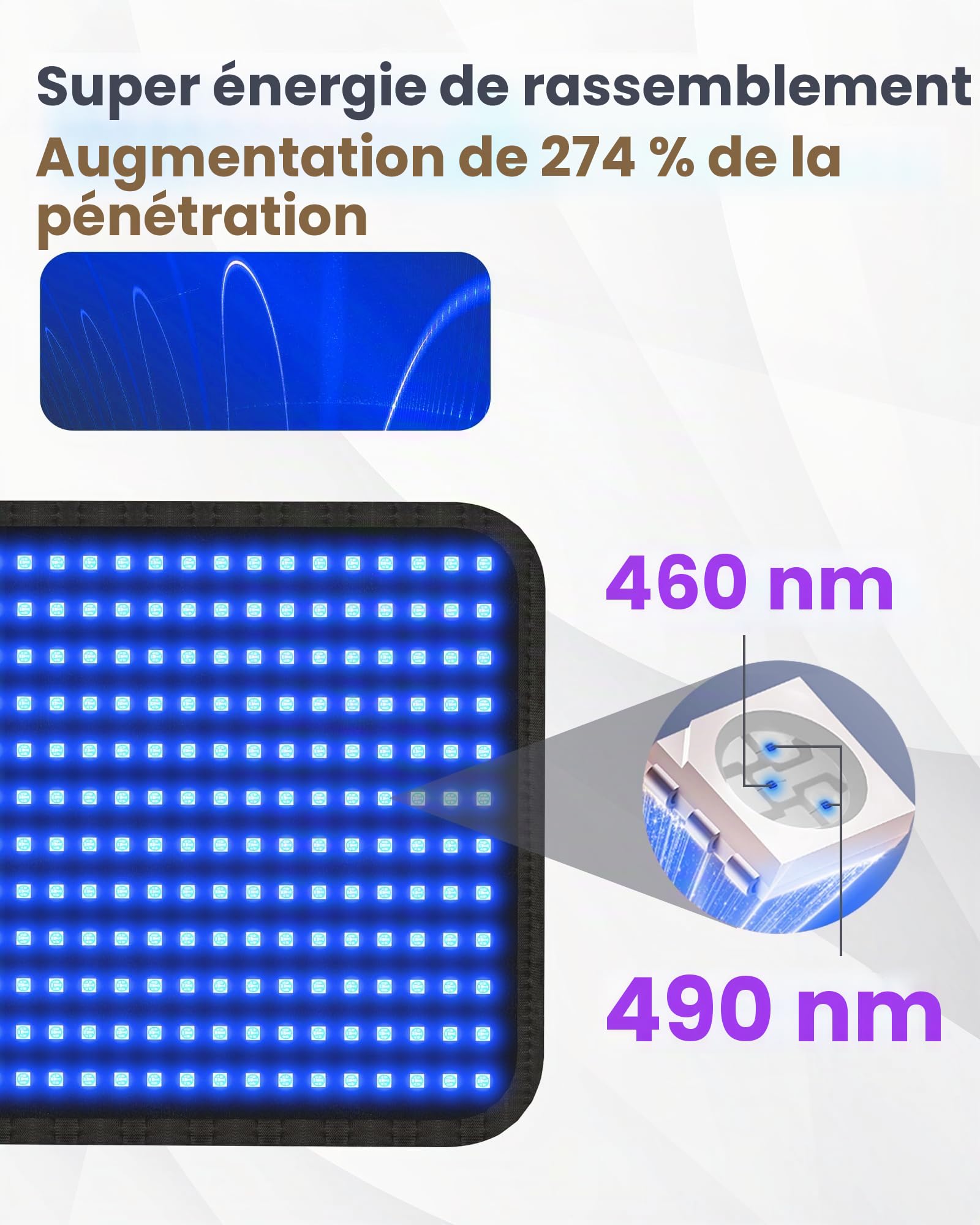 Lot de 360 lampes de bronzage, 460 et 490 nm, 100 x 60 cm avec 5 intensités de lumière, 3 modes constants/10 Hz/40 Hz impulsion, couché/suspendu au mur, 2 gouttes autobronzantes