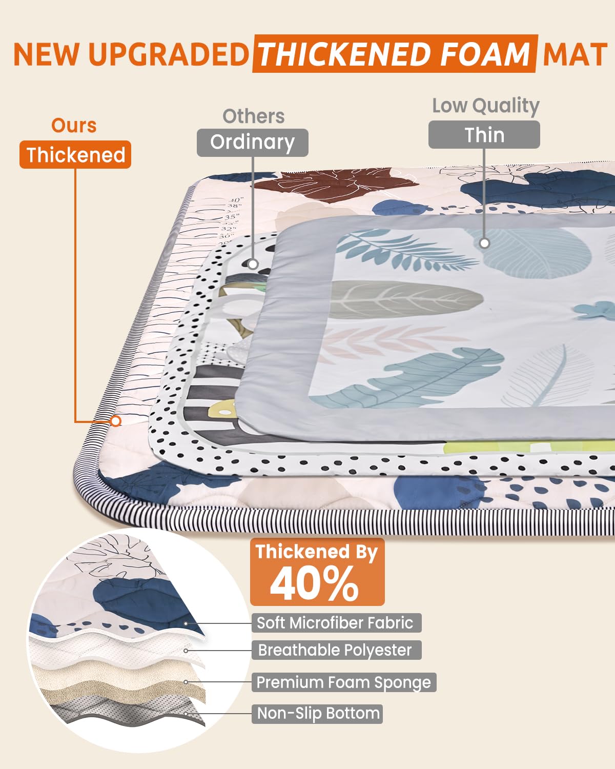 71x59 Playpen Mat Foam Thick, Thicker & Large Baby Play Mat for Babies Kids Toddlers Infants Floor Crawling, Foldable Cushioning Padded Baby Playmat for Indoor Outdoor, Girls Boys Essential Gift, Boho