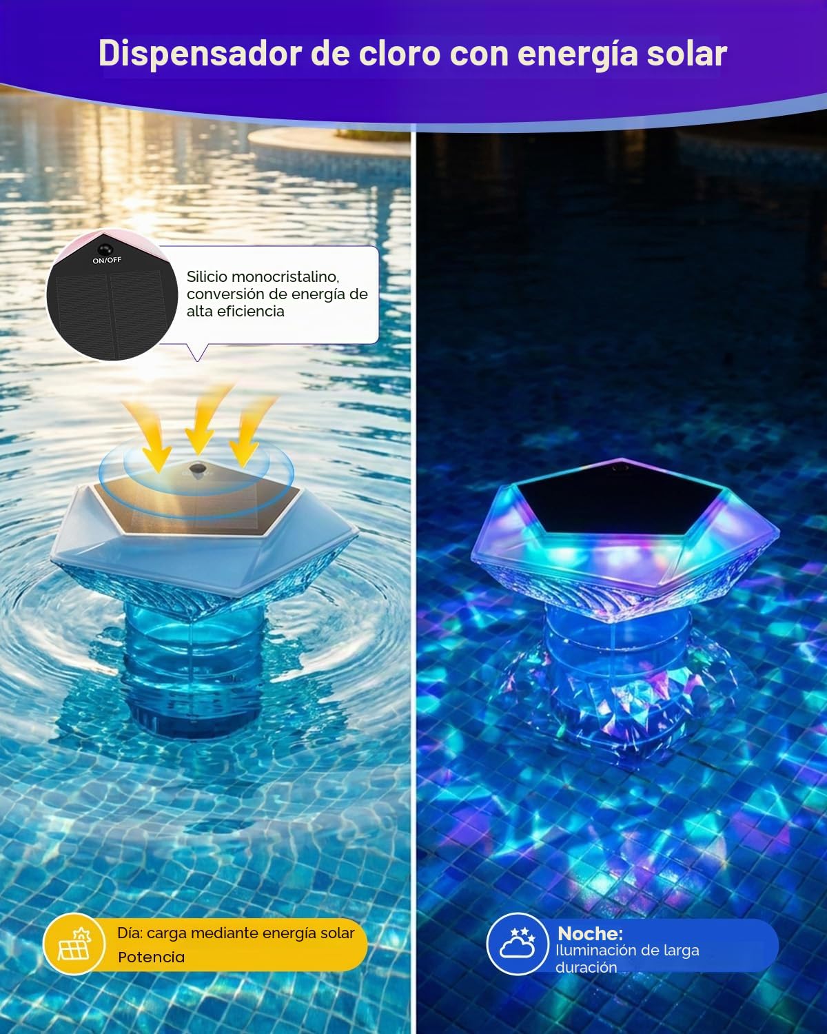 MYMULIKE Flotador dosificador para Piscina, Flotante Solar para tabletas de Cloro de 4 Pulgadas, dosificador de Cloro Grande para Piscina con iluminación de Piscina, dosificador de Cloro Ajustable