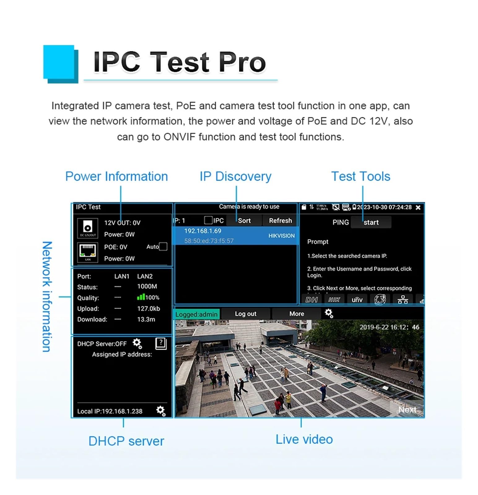 Tester CCTV, Tahlitech 8" IPC Tester Monitor 4K H.265 IP 8MP AHD/TVI/CVI CCTV for telecamere POE++ 90W SFP e ingresso VGA Test cavo(E88) | E88