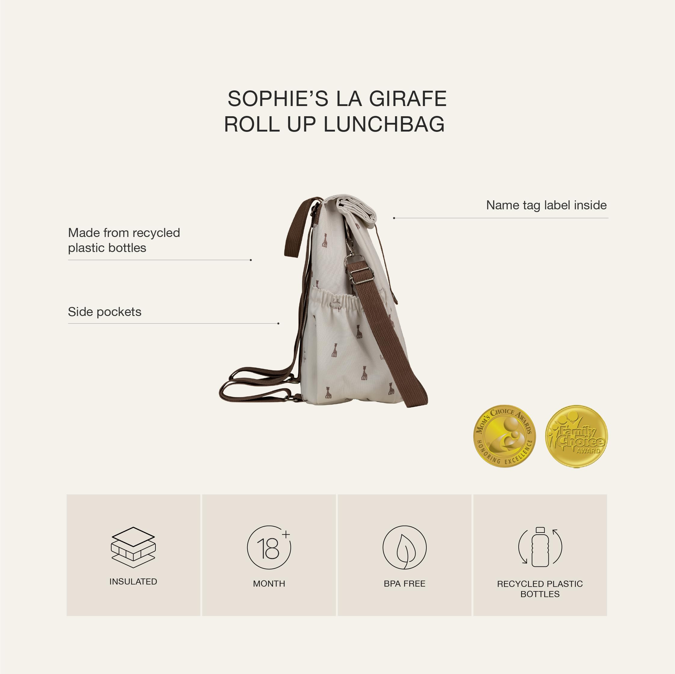 Sac à déjeuner Citron Rollup