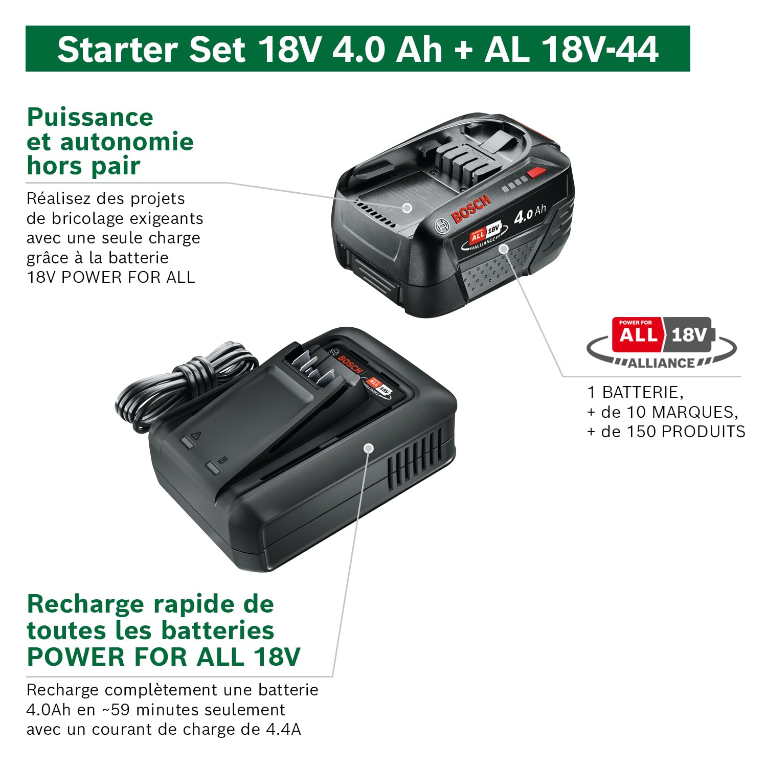 Bosch Starter Set 18V batterie et chargeur rapide 4,0 Ah Lithium-Ion POWER FOR ALL