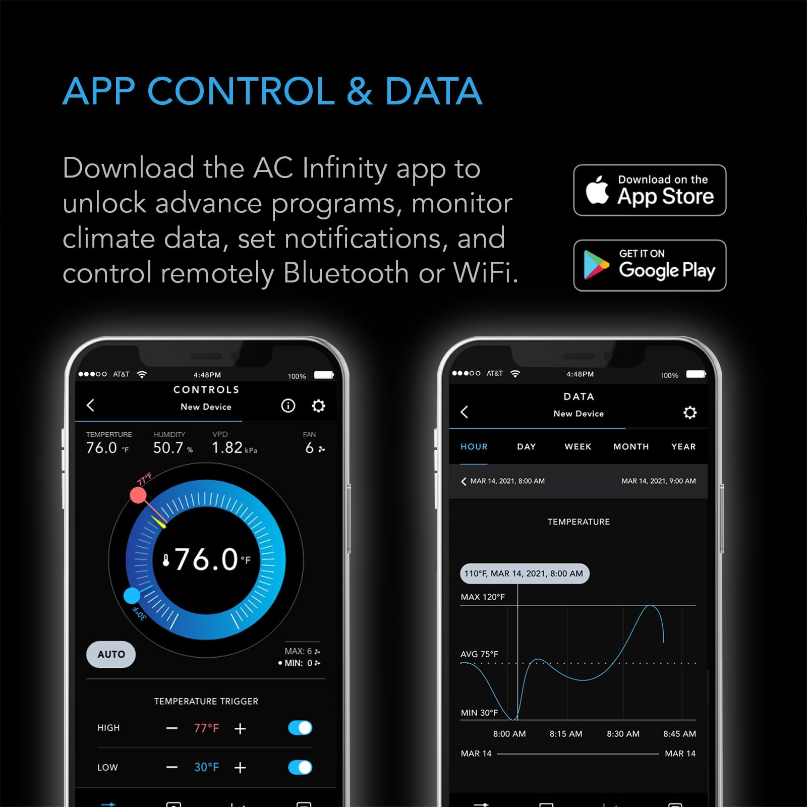 Snapklik.com : AC Infinity Controller 75 PRO, WiFi Outlet Controller ...
