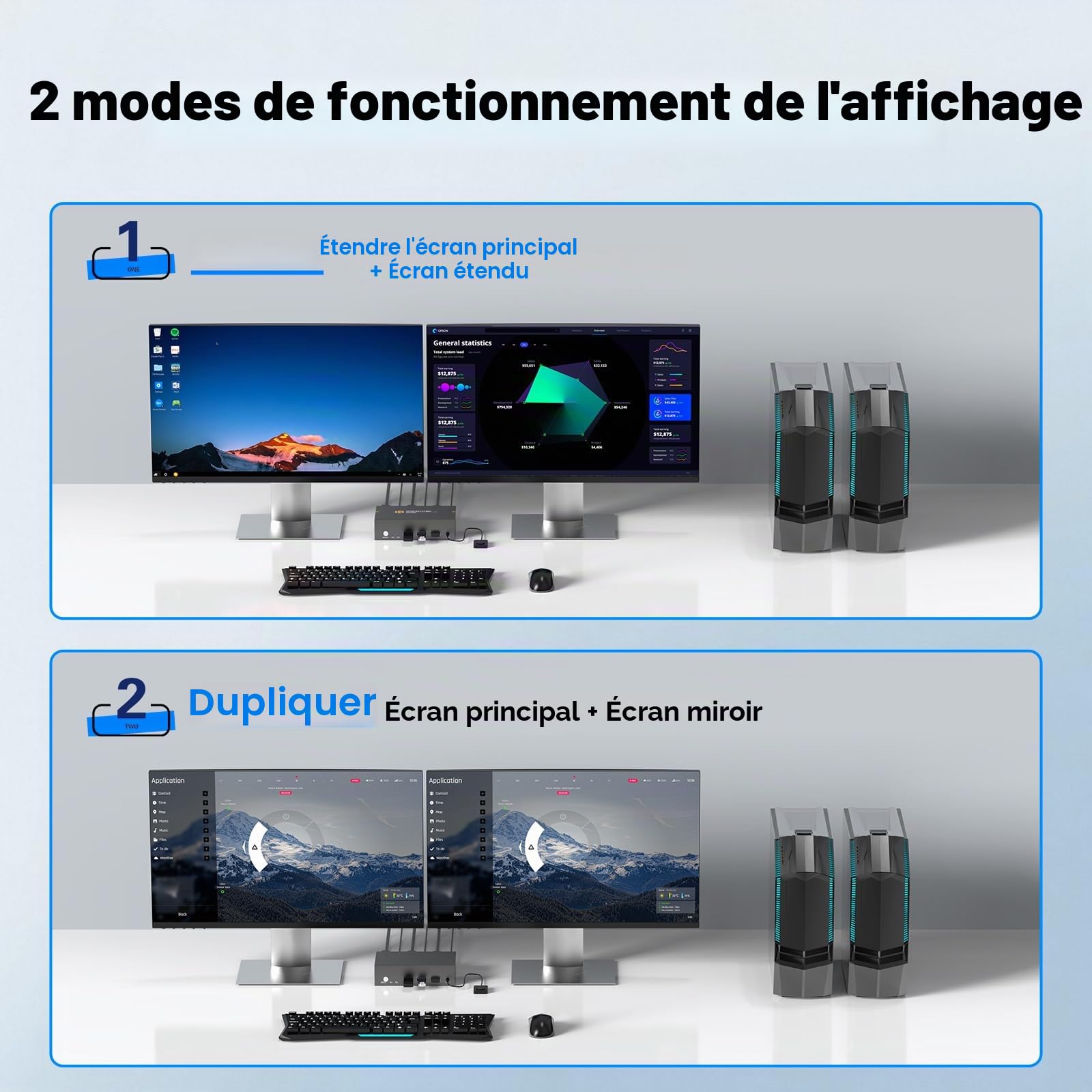 Commutateur KVM HDMI 8K@60Hz 2 PC 2 Moniteurs, Switch KVM USB 3.0 4K@240Hz | 3 Ports USB-A + 1 Port USB-C, Partage Clavier Souris Imprimante et Disque U, Mode Extension et Copie, Contrôleur Inclus