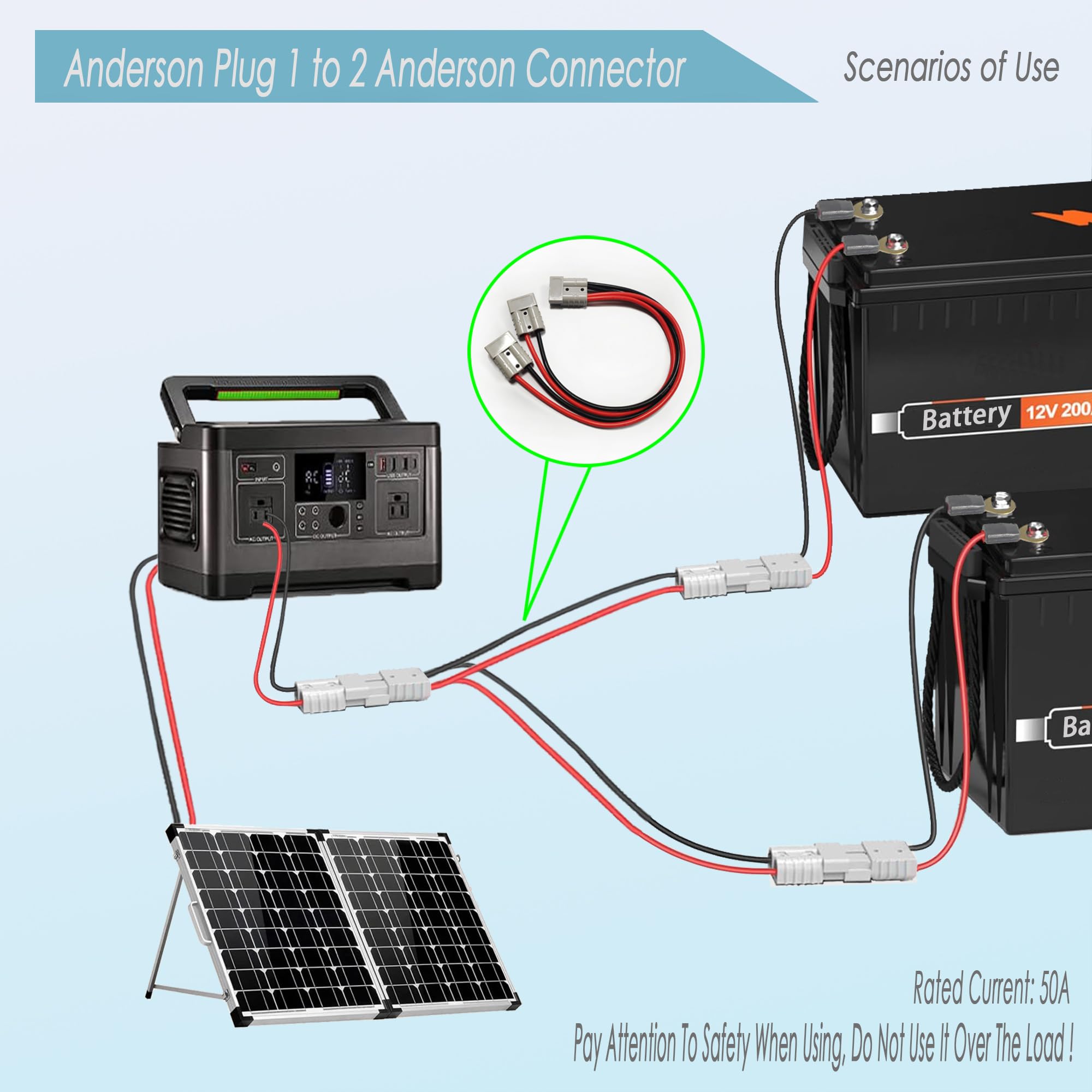 Szybkozłącze akumulatora 50 A, 1 do 2 wtyczki, kabel połączeniowy Anderson, z kablem holowniczym 10AWG, 50 cm (Anderson 1-2)