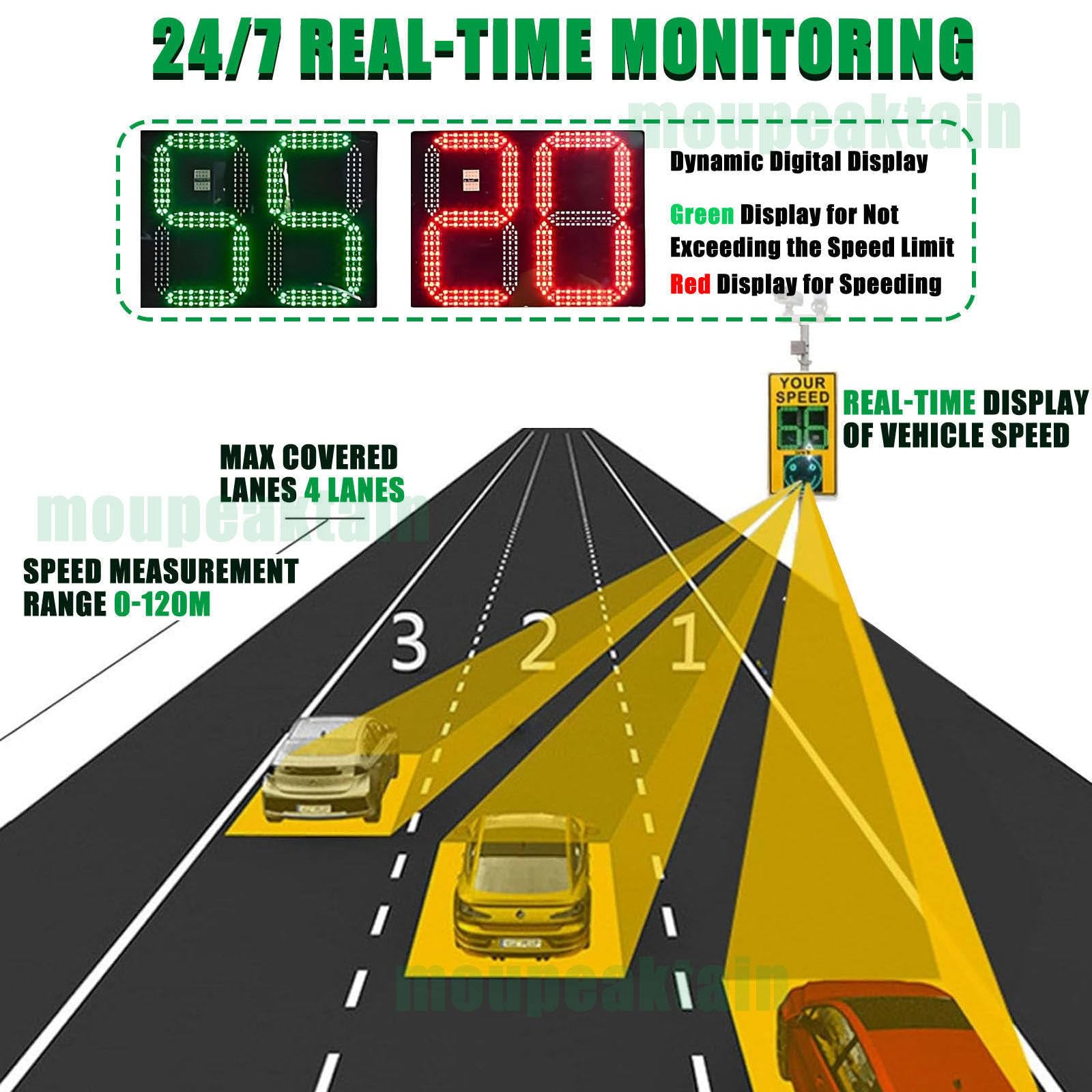 Señales de velocidad de radar para seguridad vial, detector de límite de velocidad con retroalimentación instantánea, tablero de visualización de aluminio con control remoto, 20 x 27 pulgadas