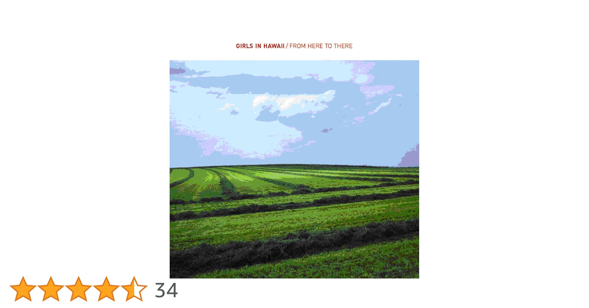 From Here To There: Girls In Hawaii: Amazon.fr: CD et Vinyles}