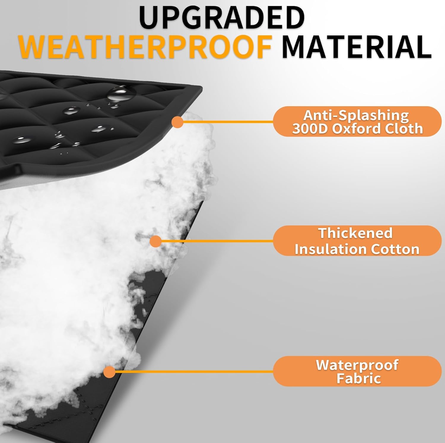 Thermal Insulated Magnetic Door Curtain, Quilted Draft Stopper for Winter, Energy Saving Doorway Cover with Hands-Free Magnetic Closure, Windproof Waterproof Insulation for Kids & Pets