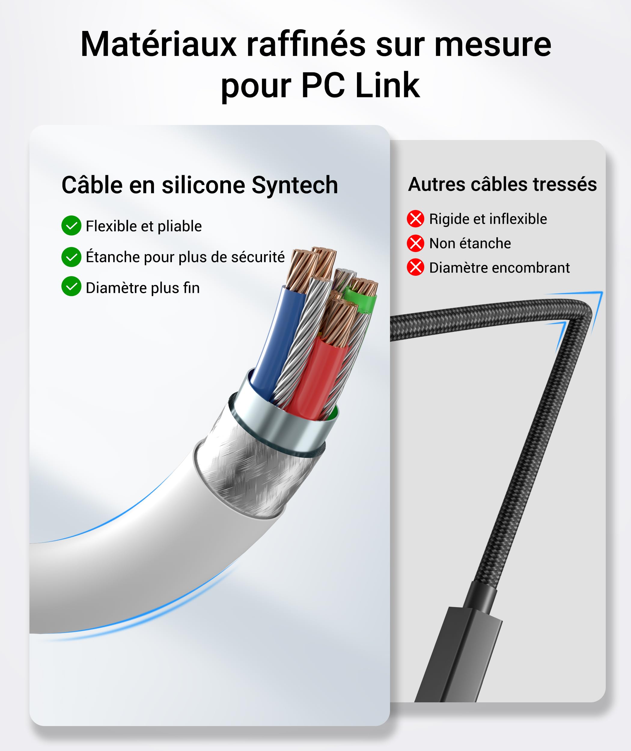 Syntech VR Câble Link de Charge 5M Compatible avec Meta Quest 3S/Quest 3/Oculus Quest2 Accessoire, Câble Link USB 3.0 avec Port de Charge Supplémentaire, pour PC/SteamVR et Jeux Prolongés