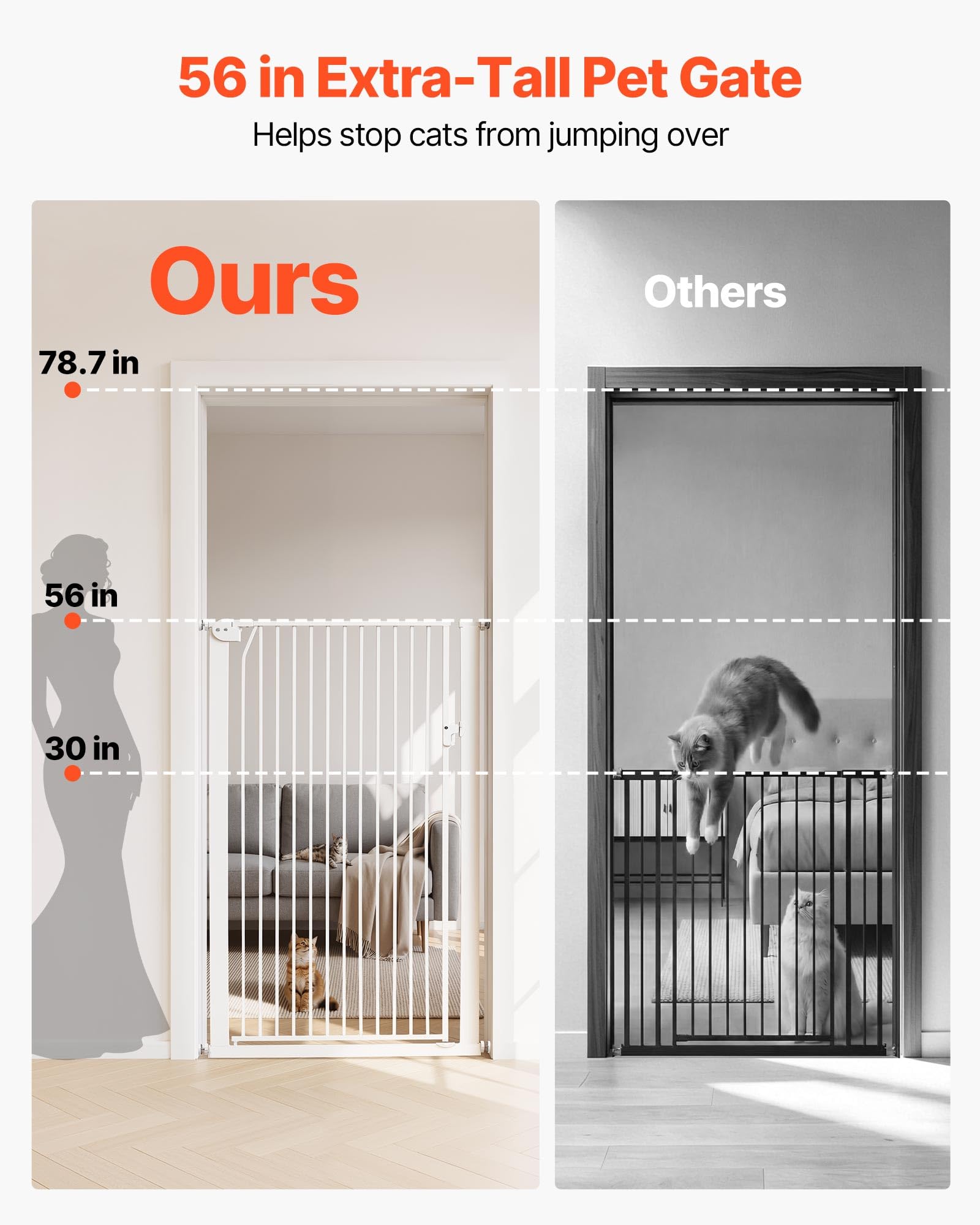 VEVOR Barrera de Seguridad para Niños, Alto Extra de 1420 mm, Ancho Ajustable de 740-1050 mm, Puerta de Seguridad para Perros y Gatos, Kit de Accesorios de Instalación, para Escaleras Pasillos, Blanco