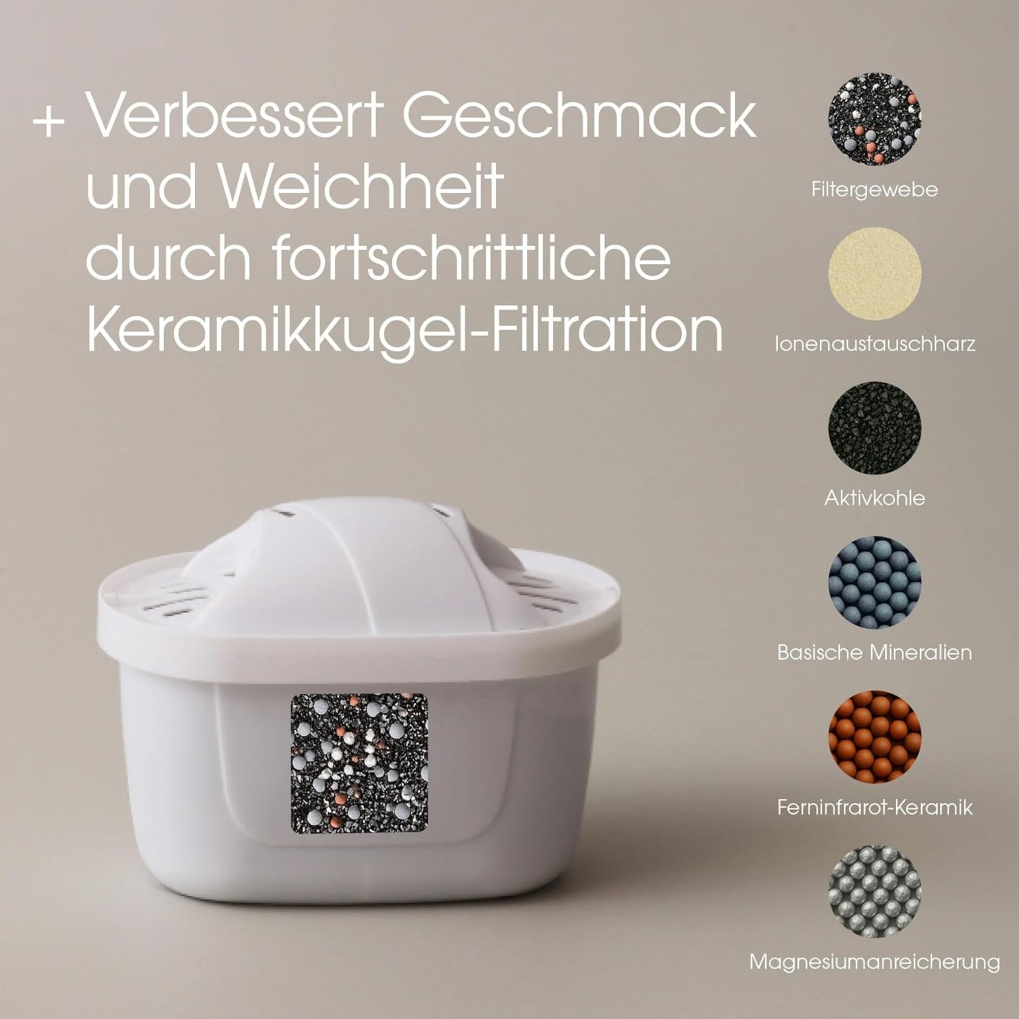 STELTON EM77 Wasserfilterkanne 2 L Smoke + Magnesium+ Wasserfilter 3er-Pack – Ersatzfilterkartuschen – Reduziert Chlor, Kalk & Verunreinigungen