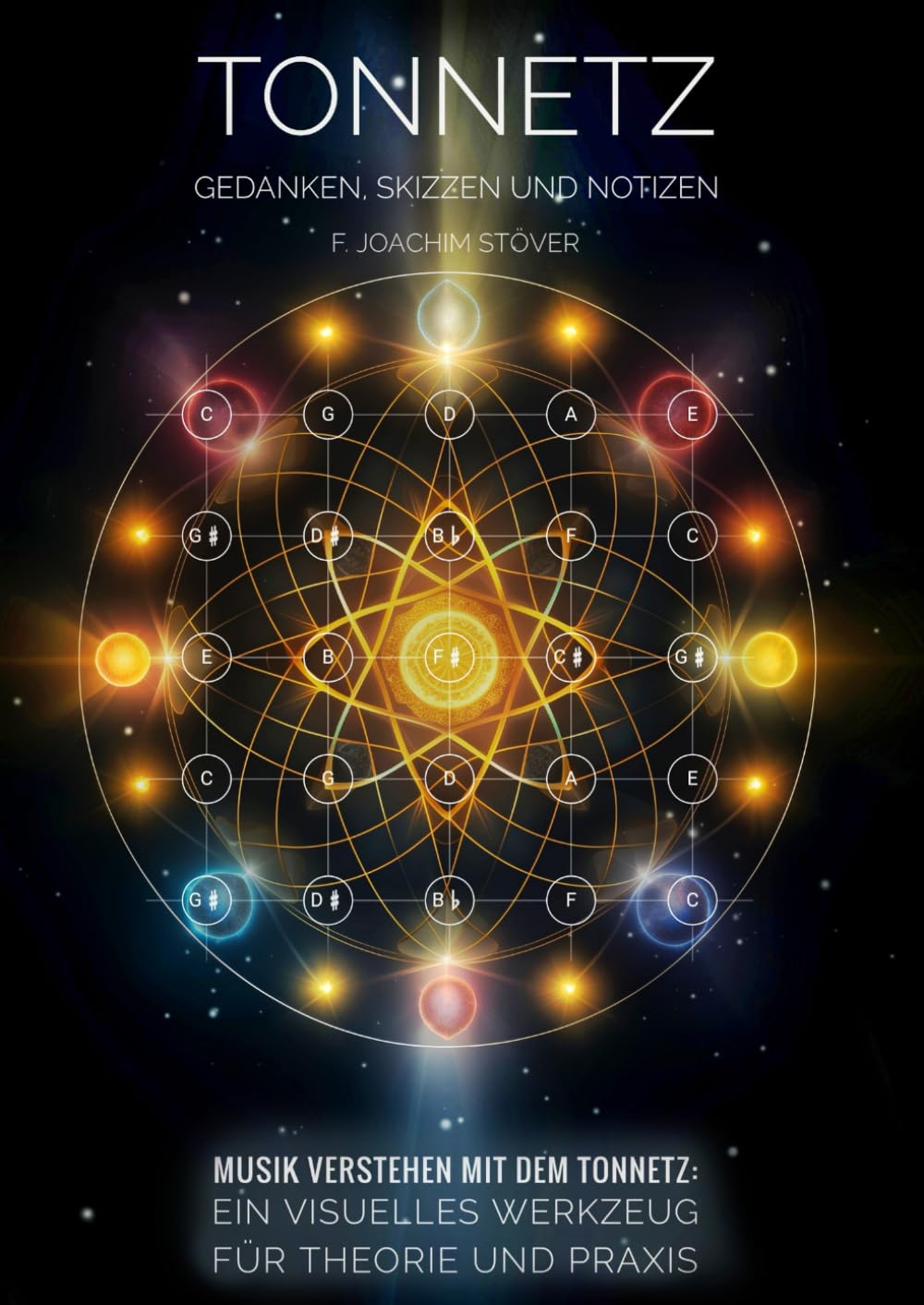 Tonnetz - Ein Schlüssel zu einer neuen Dimension des musikalischen Verstehens