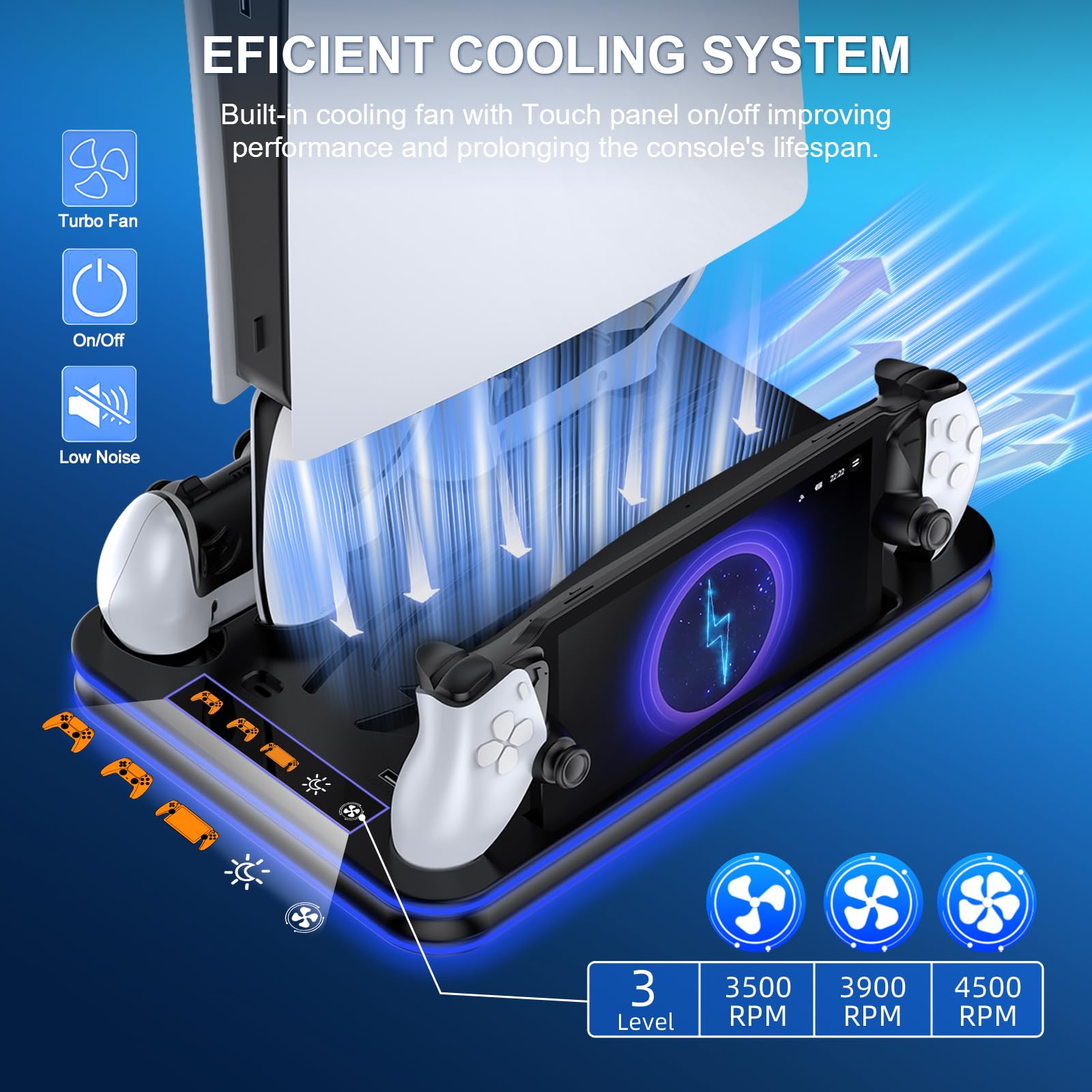 FYOUNG Supporto di raffreddamento e stazione di ricarica tutto in uno per console PS5/Slim/Pro e controller Charing Dock, supporto di ricarica per PlayStation, cuffie e supporto remoto con supporto