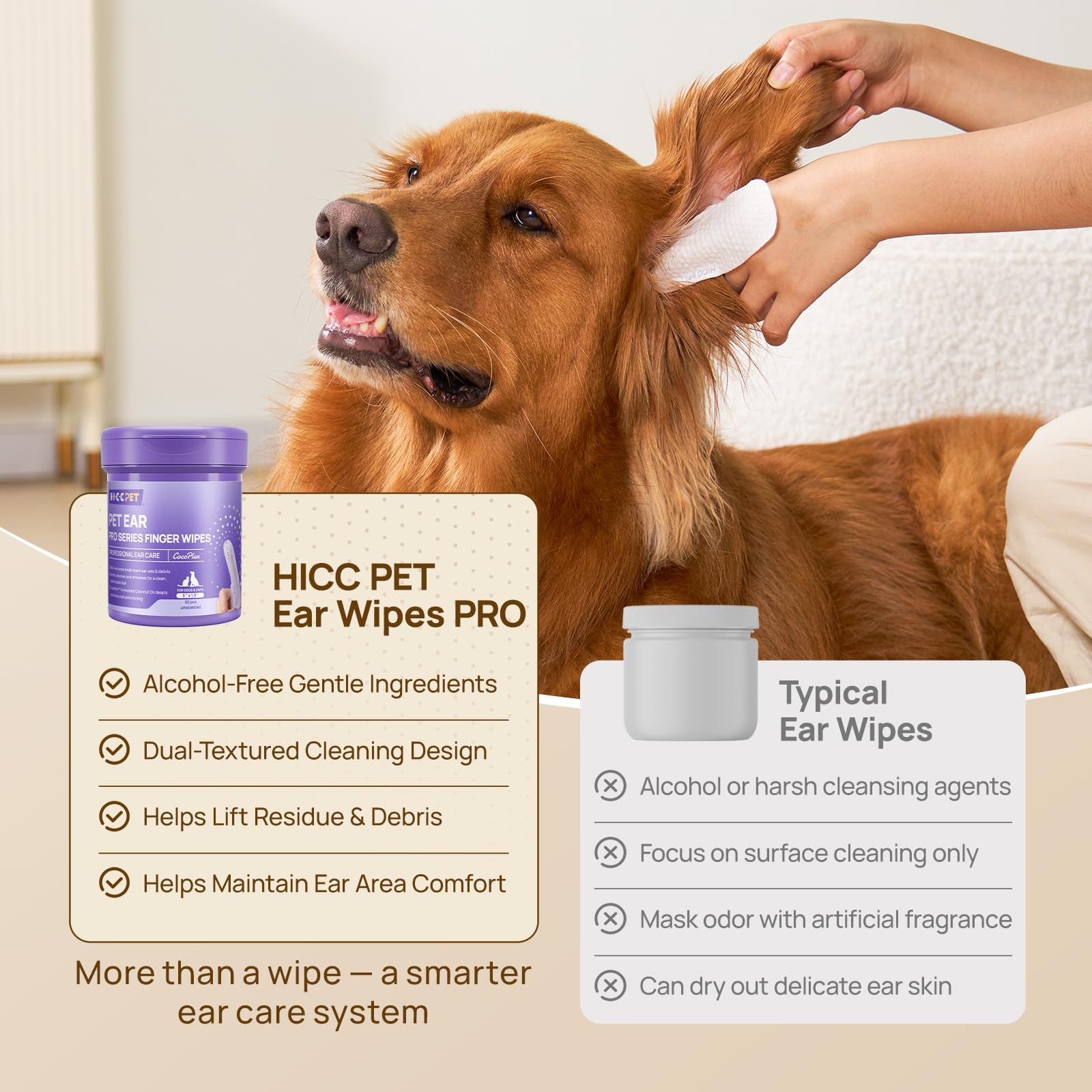 HICC PET Lingettes nettoyantes pour les doigts Pro Series pour chiens et | Lingettes d'oreilles pour chien avec mélange de trienzymes, nettoie en douceur les résidus d'oreille