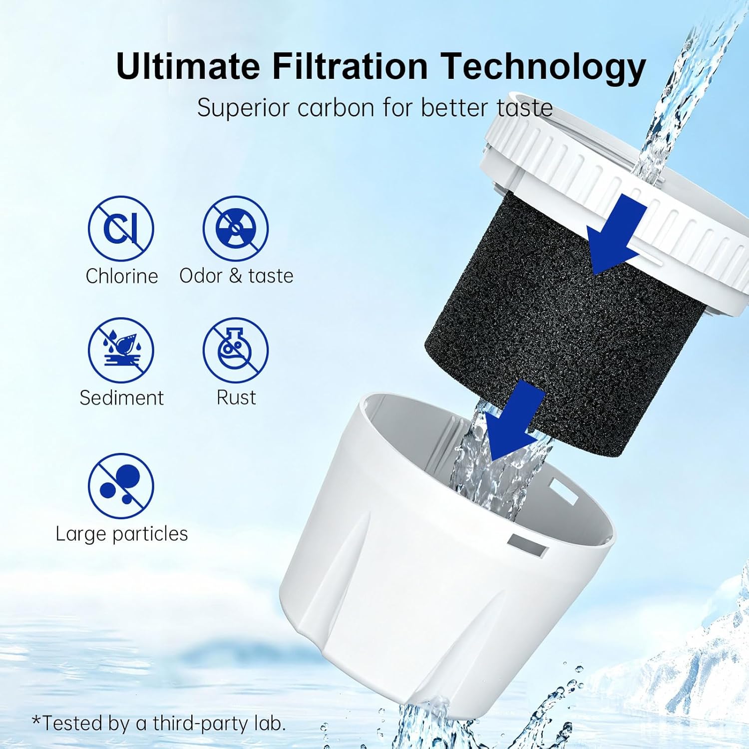 Replacement Filters for EPIC Pitcher Filtration System, Reduces Fluoride, Chlorine, Lead, Odors, Last Up to 3 Months or 150 Gallons (Pack of 4) - Image 2