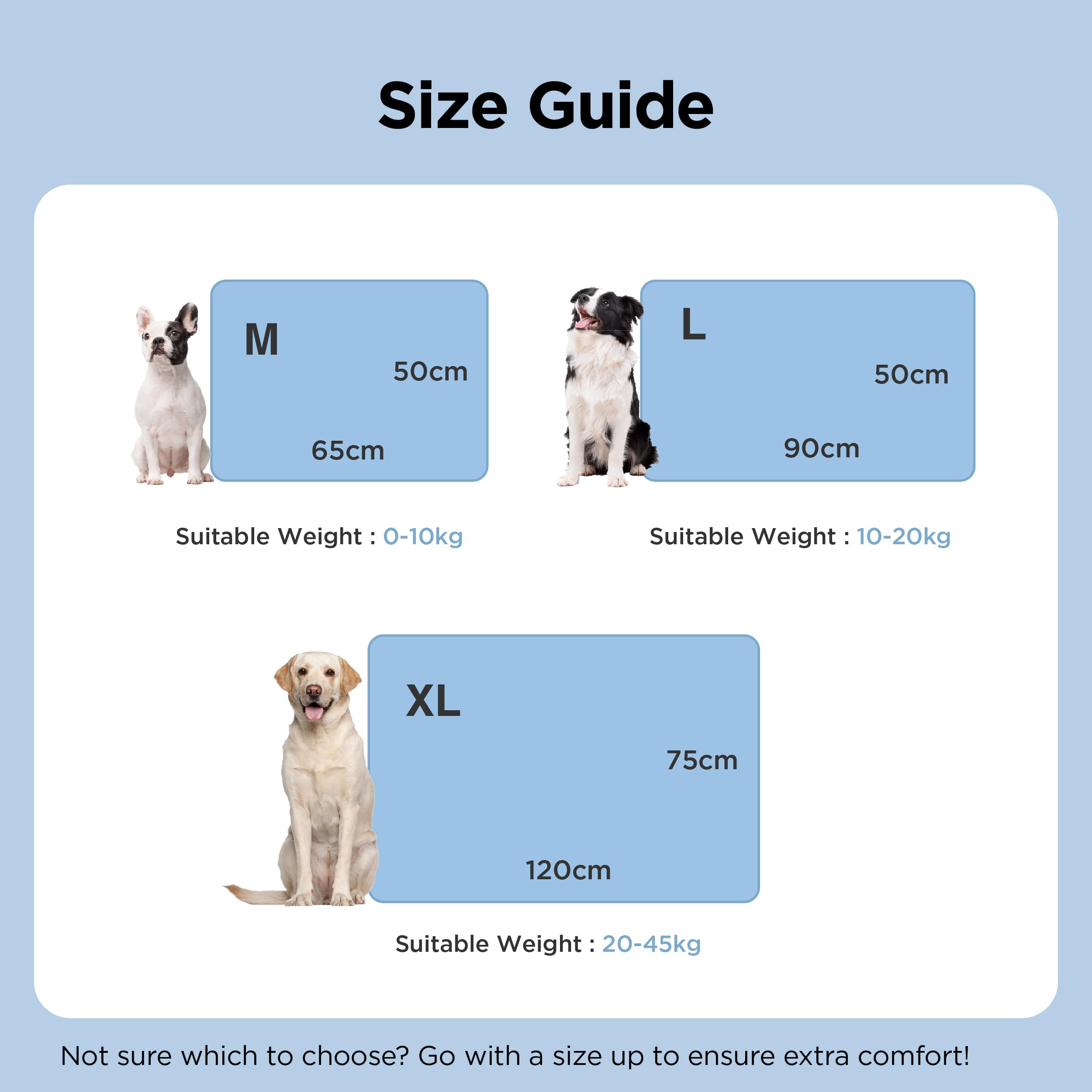Bedsure Extra Large Dog Cooling Mat - 120x75cm Self-Cooling Gel Pad with Durable 300D Oxford Fabric, Portable XL Dog Bed for Indoor Use — view 6