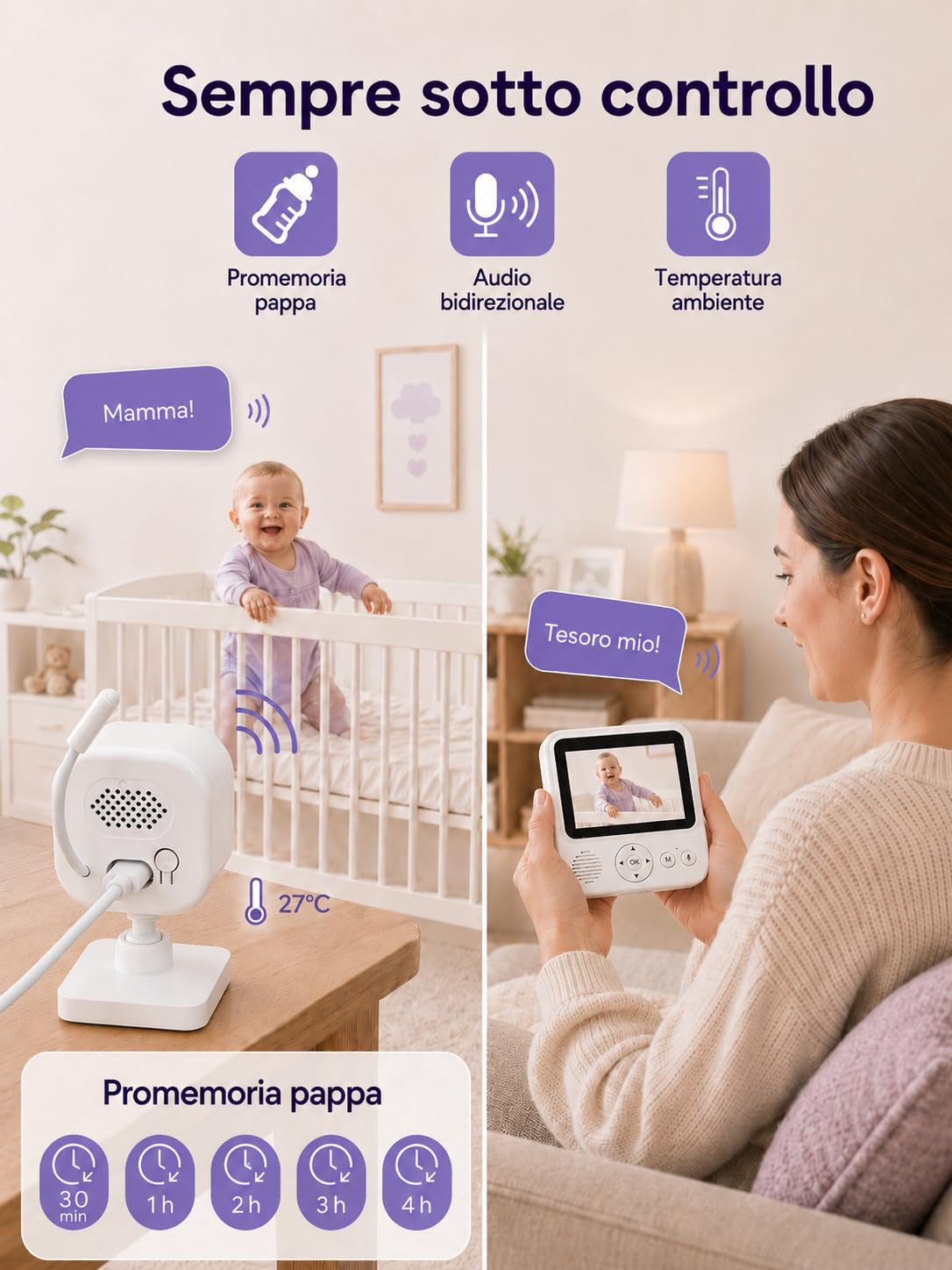 BURNNOVE Baby Monitor con Telecamera, 2000mAh Schermo IPS 2.8" 720P, Visione Notturna, Zoom, Audio Bidirezionale, Modalità VOX, Sensore Temperatura, Ninne Nanne, Connessione FHSS 2.4GHz
