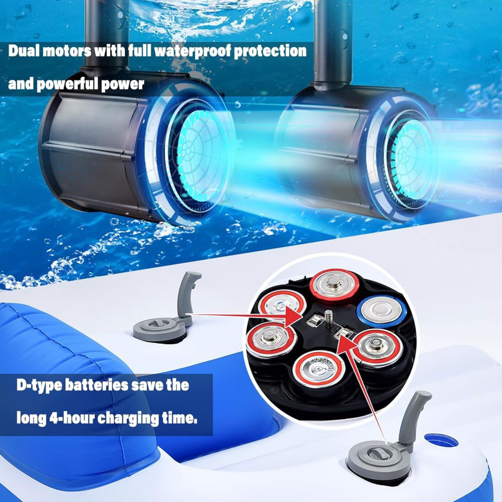 Flotador de piscina motorizado, tumbona eléctrica con propulsor giratorio de 360° y bomba de aire, asas de empuje, portavasos, silla de piscina para piscina, río, lago, playa, vacaciones de verano