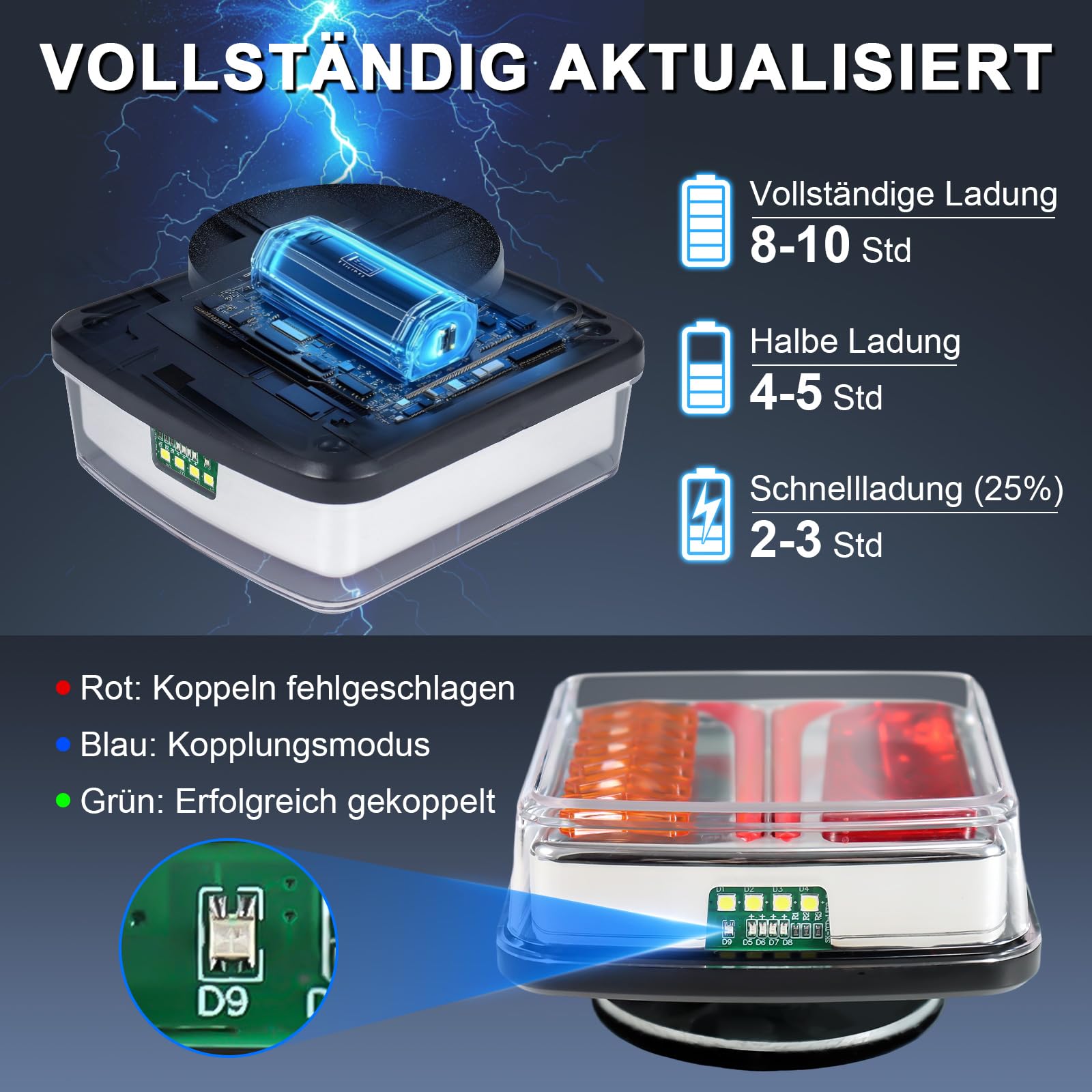 Dinfu kabellose LED Rückleuchten Anhänger mit Magnetfuß 12V-24V | LED anhänger licht Set mit 7 Polig Stecker IP67 Wasserdicht für Pkw Anhänger Lkw Wohnwagen Traktor