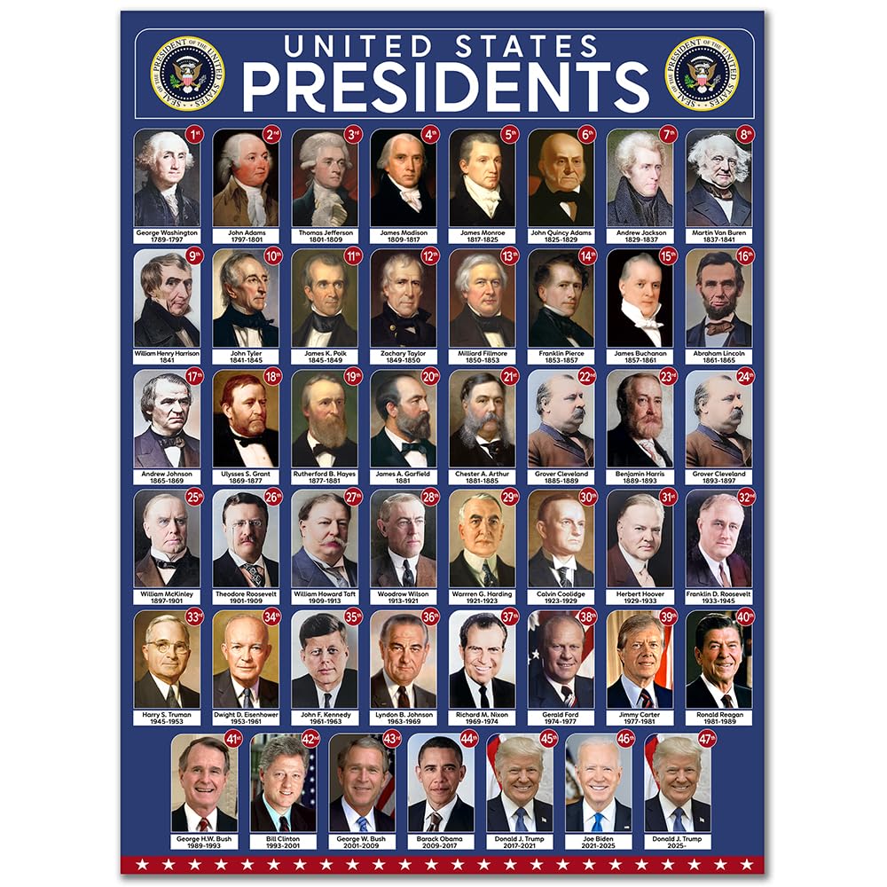 United States Presidents Poster 18x24 Laminated USA Presidents Wall Chart Numbered 1–47 with Portraits and Dates American History Classroom Decor Social Studies Teaching Aid Homeschool Study Guide
