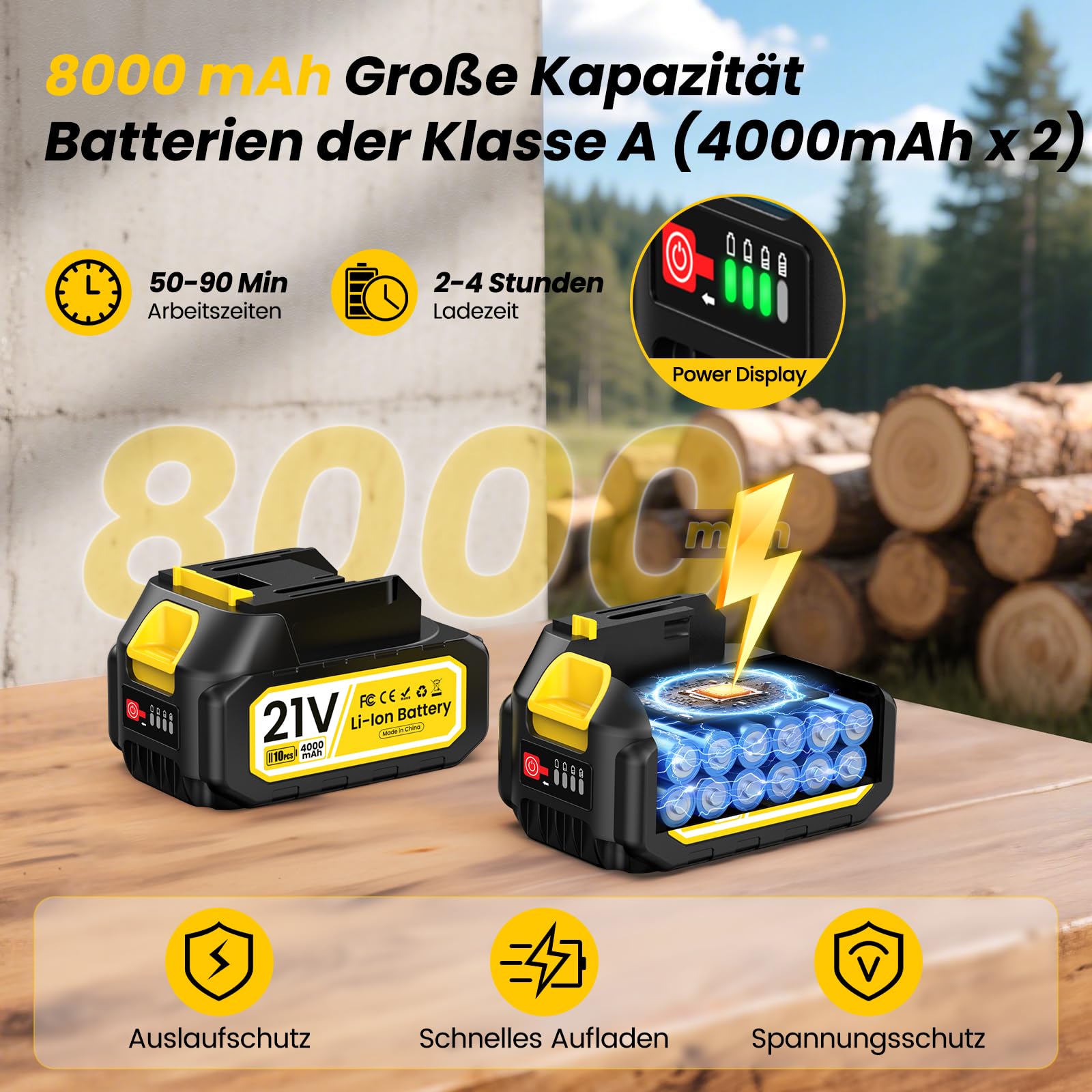 Mini Kettensäge mit Akku 8000mAh, 8-Zoll & 6-Zoll Kettensäge mit Auto-Oil