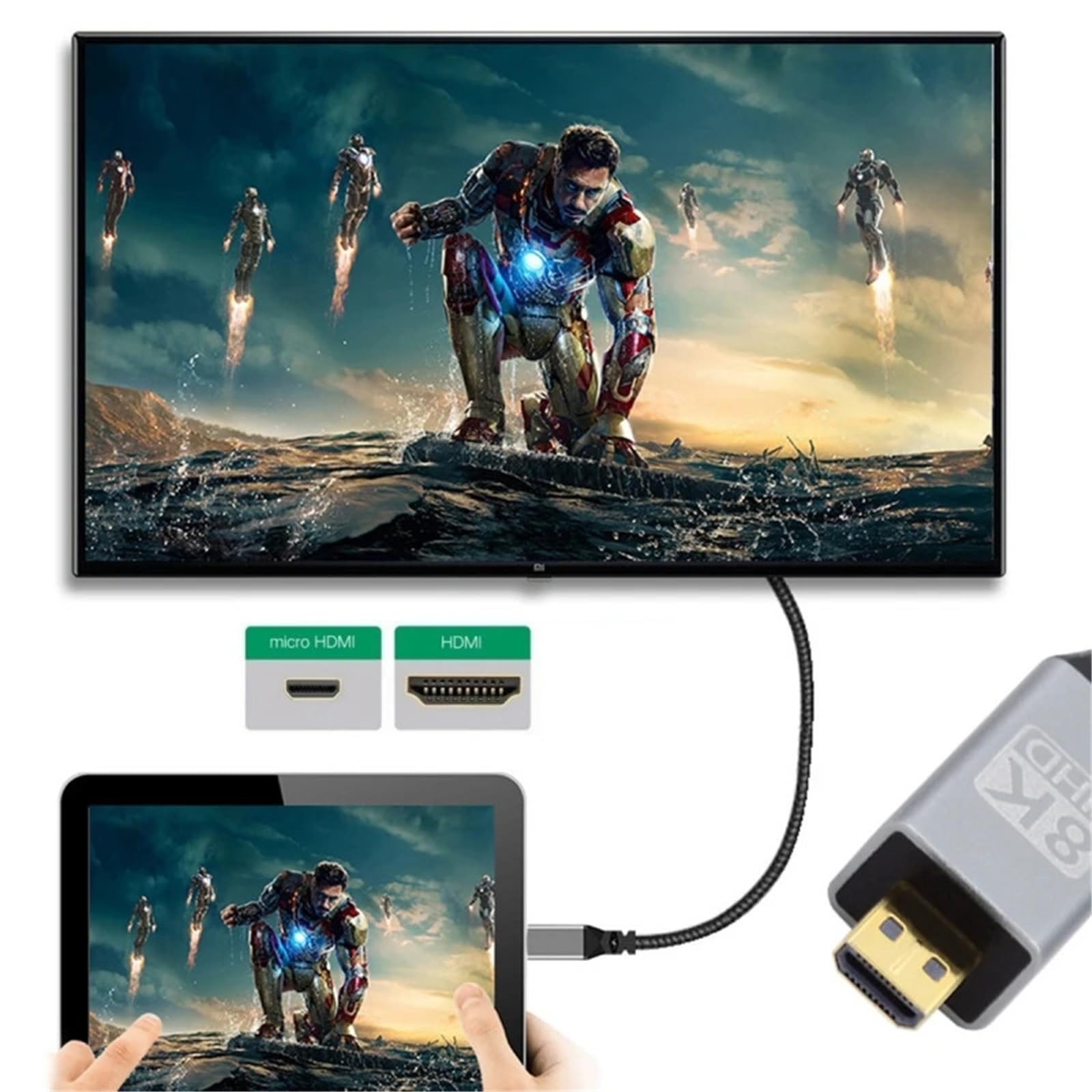 UHD 8K Mini HDMI kabel kompatybilny z HDMI 0,5 m, 1 m, 3 m, HDMI 2,1 V, do aparatu, TV, tabletu, obsługa 4K 5K Micro HD eARC HDR10 HDCP (8K Mini HD-HDMI, 5 m)