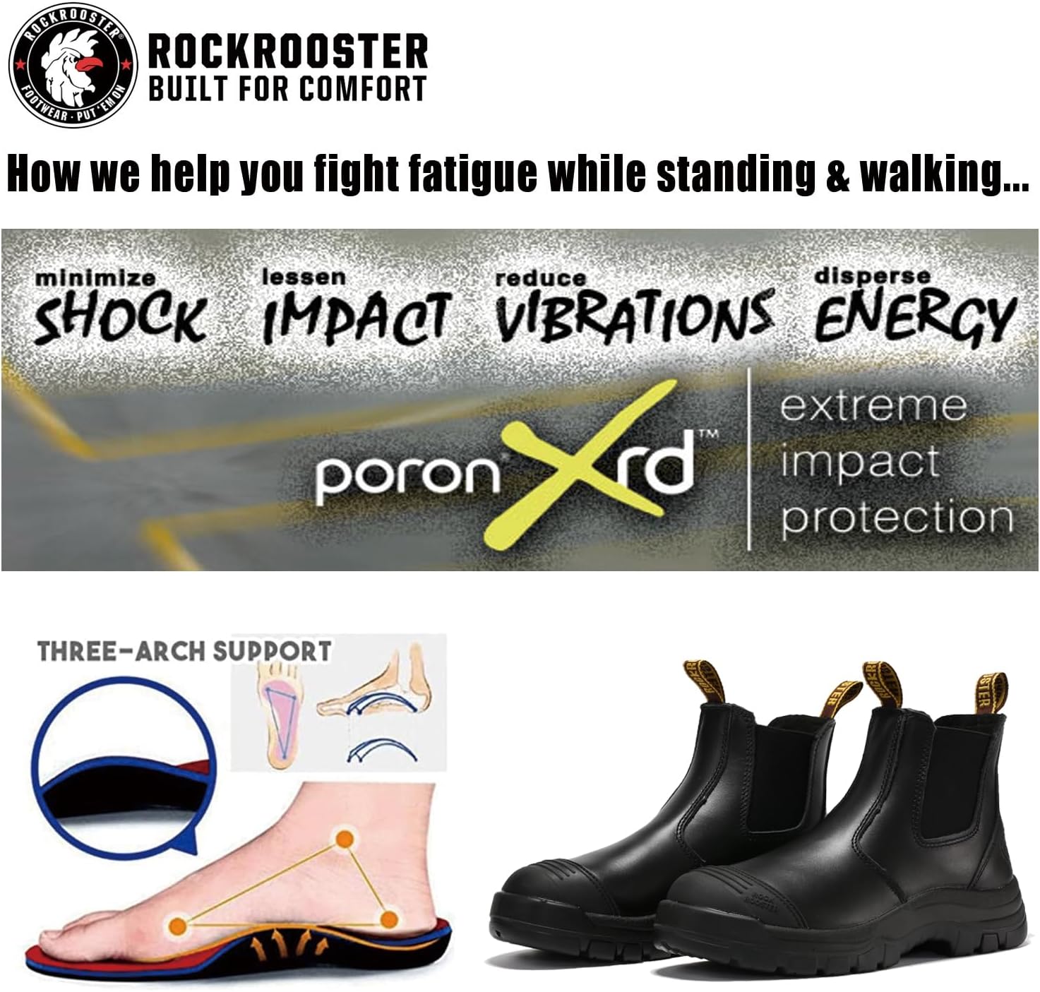 ROCKROOSTER Gammon Men's Slip On Work Boots, 6" Steel Toe Chelsea Work Boots, Toe Cap Oiled Leather Rubber Boots, Arch Support, Coolmax, Comfortable, ASTM F2413-18 Electrical Hazard EH, AK224ST - Image 5