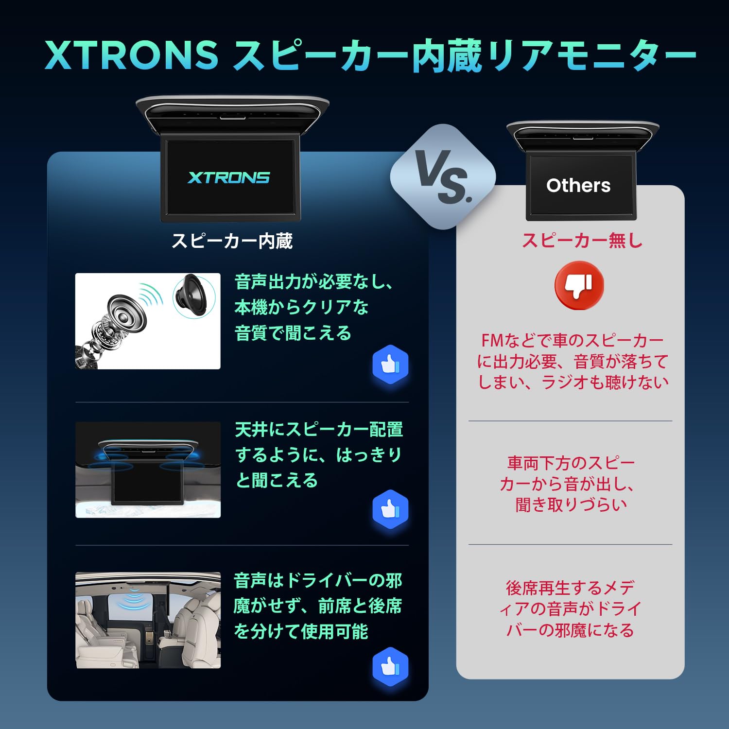 Amazon.co.jp: XTRONS 11.6 Inch Flip-Down Monitor, 1366 x 768