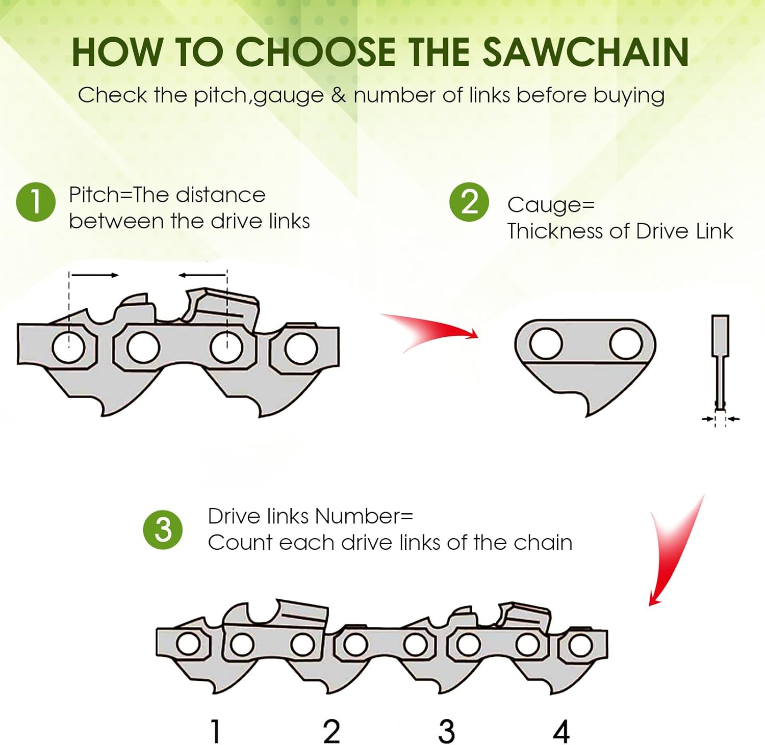 Thten 8 inch Pruning Saw Chain Compatible with Kobalt 24V KPSC 124-03,KPSC 124-03,KPS 1024A-03, KPS 1024B-03 models 1774922 or 1930592 Pole Saw 3/8" Low Profile,0.043" Gauge,33 Drive Links 5 Pack